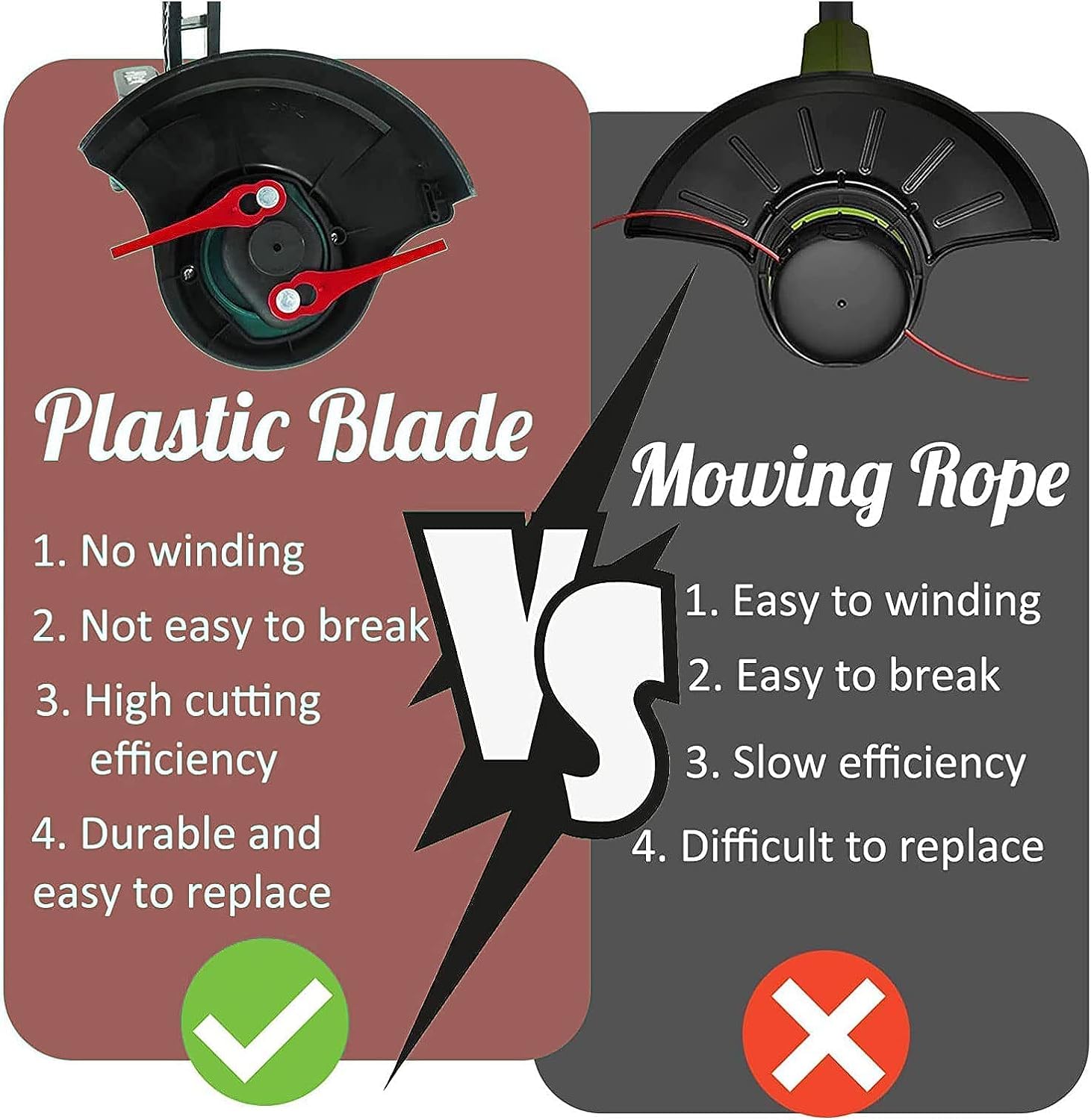 Rasentrimmer Ersatzmesser Set - 20 Kunststoffmesser Mit Spulendeckel Universal