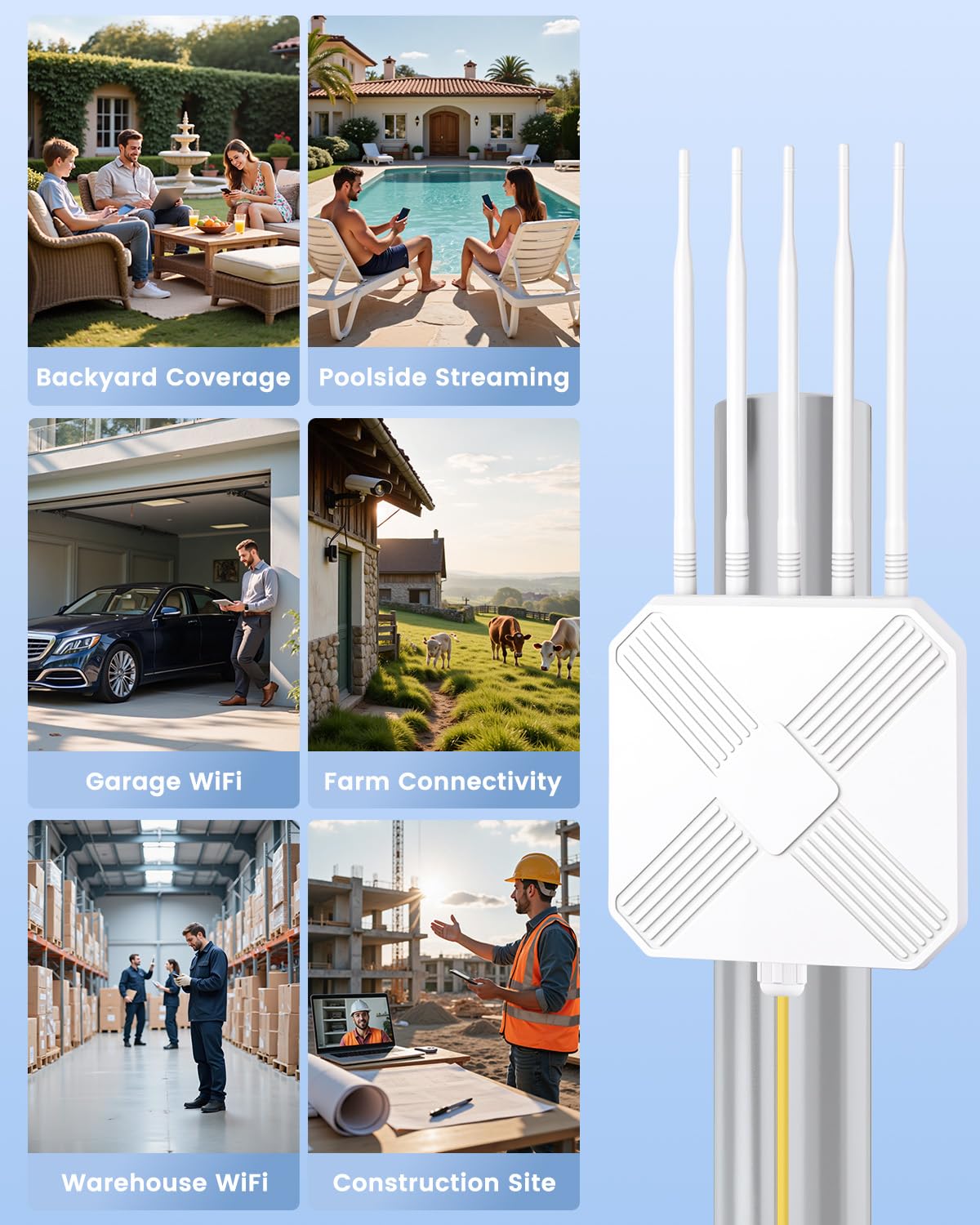 3000Mbit WLAN Verstärker Outdoor Wetterfester IP68, WiFi 6 WLAN Repeater Outdoor mit Gigabit LAN, Dualband 2402MBit/s 5GHz+574MBit/s 2,4GHz, Lange Reichweite WiFi Repeater für Garten Hof Terrasse