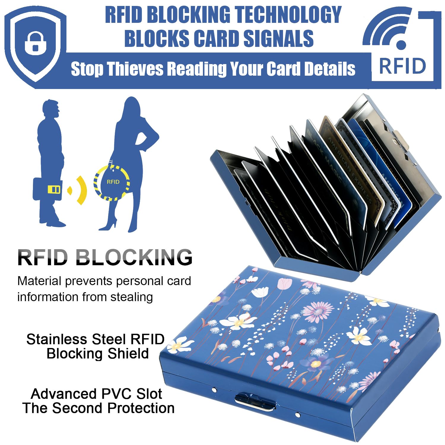 Porte-Carte de Crédit, Portefeuille de Carte de Crédit en Métal en Métal pour Hommes et Femmes, avec Protection RFID et NFC Contre Le vol de Données.