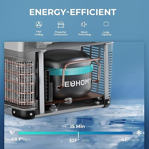 Miniatura 3 de Euhomy - Refrigerador de automóvil 12 voltios 45L 48 qt refrigerador RV con 1224 V CC y 120-240 V CA refrigerador y congelador para automóvil