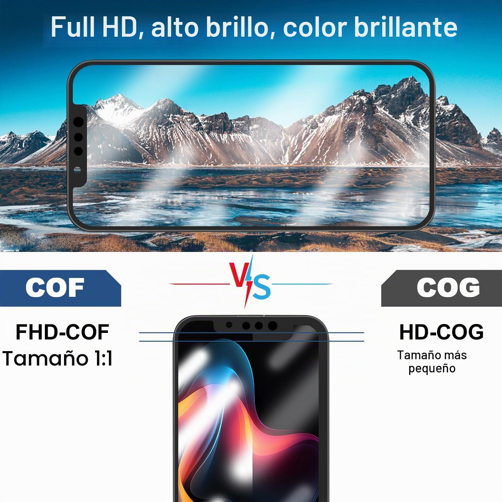 DTD Pantalla táctil de Repuesto para iPhone 13 LCD de 6,1 Pulgadas, Pantalla táctil 3D, digitalizador, Kit de Montaje y reparación 2024 (Modelos A2482, A2631, A2634, A2635, A2633)