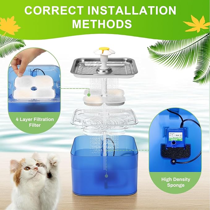 Filtros para Fuente de Agua para Gatos Daoxuan, 12 Piezas miniatura 3