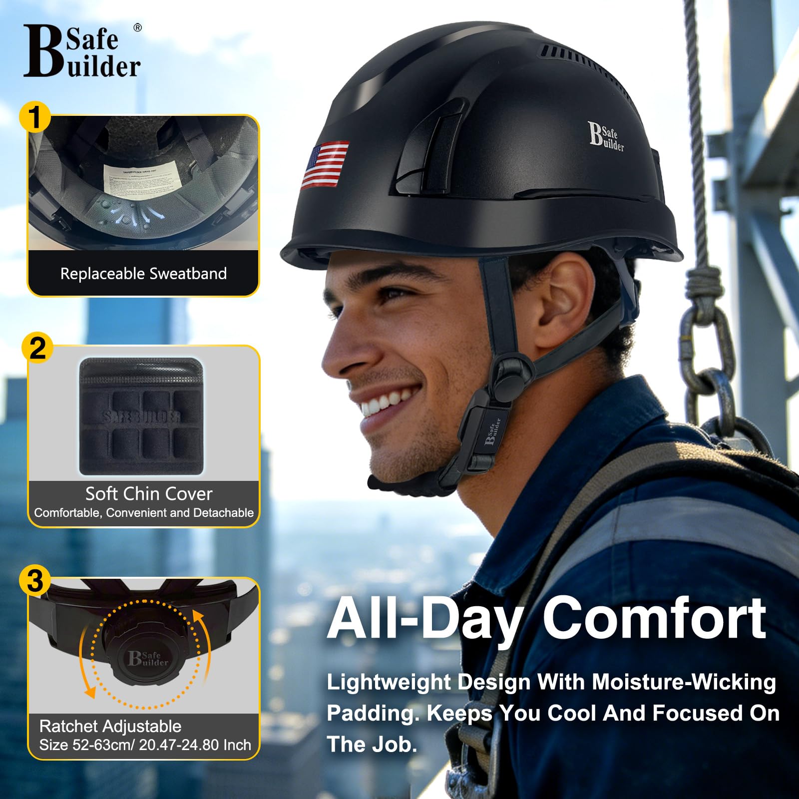 SAFEBUILDER Casques de protection ANSI et CSA de type II ventilés de type 2 classe C, LT pour protection contre les chocs supérieurs avant, arrière et latéraux, mentonnière avec boucle magnétique