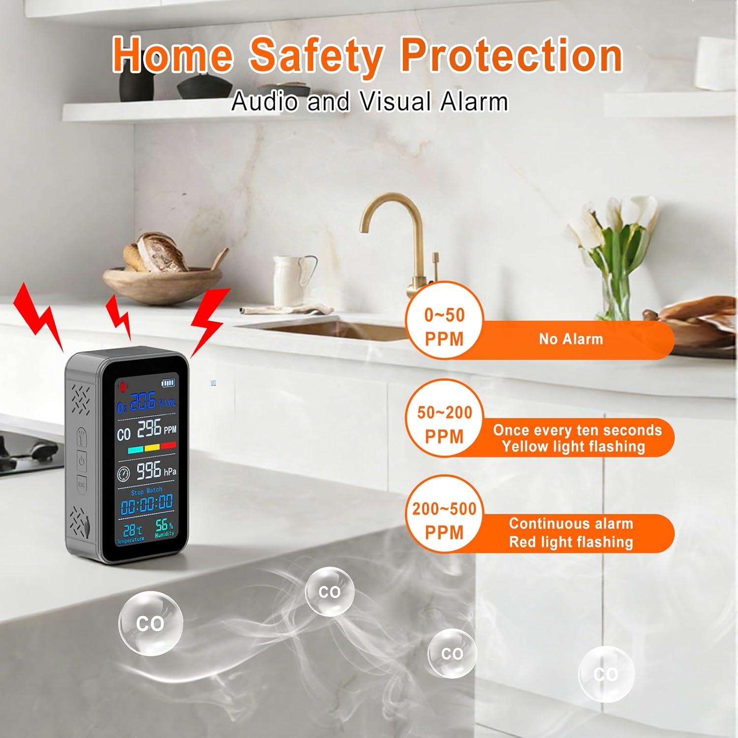 Portable Carbon Monoxide Detector for Travel | 7-in-1 O2/CO Alarm with Air Pressure | Temperature, Humidity Sensors & 230-Hour Standby | Room Oxygen Monitor for Home, Hotel, Camping, RV - Image 3