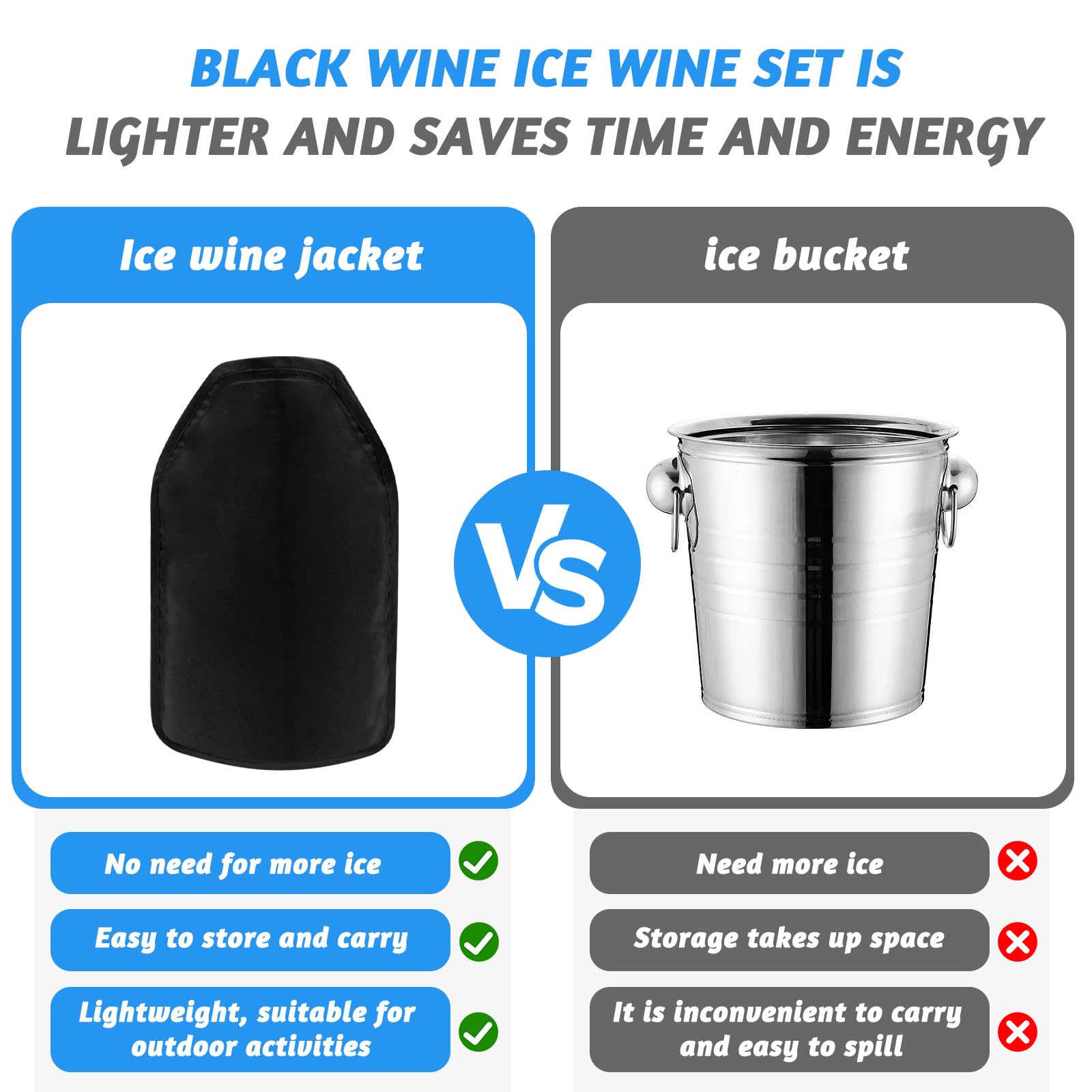 Juego de 2 Funda Enfriador de Vino con Gel, Enfriador de Botellas Ajuste Universal para 0,7-1L de Vino Cava Champán, Reutilizables para Picnic y Cenas (Negro)