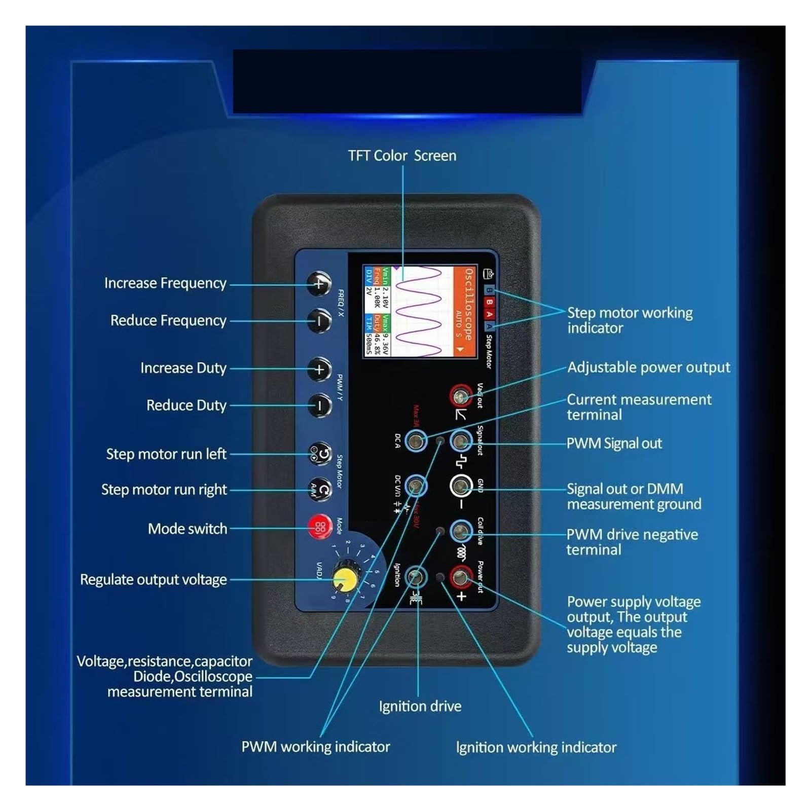Auto-Sensor-Tester, Oszilloskop-Antrieb, Schrittmotor, Zündspule, Aktuator-Tester, Diagnose-Tools