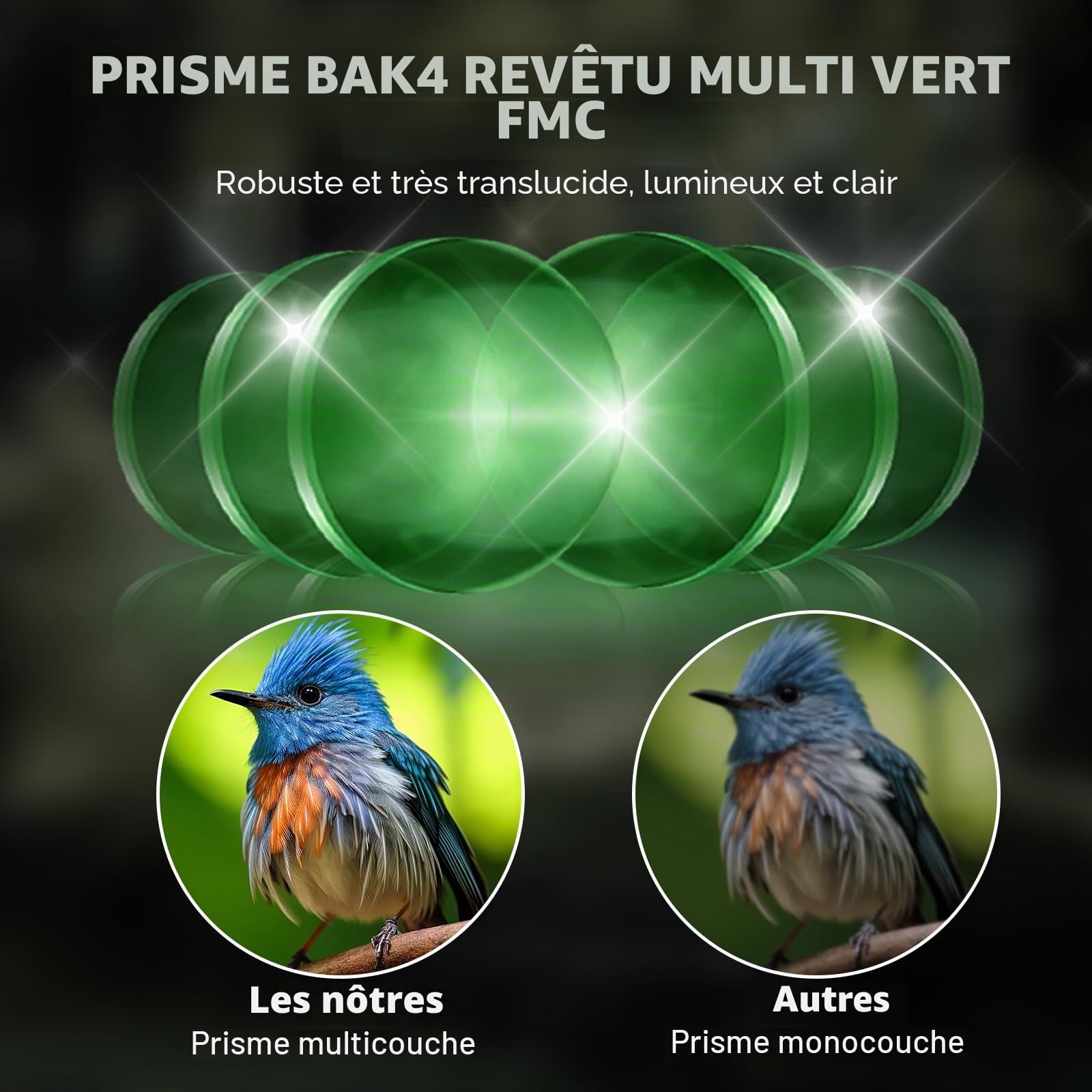 USCAMEL Mini Jumelles, 8x21 Haute Définition Haute Résolution