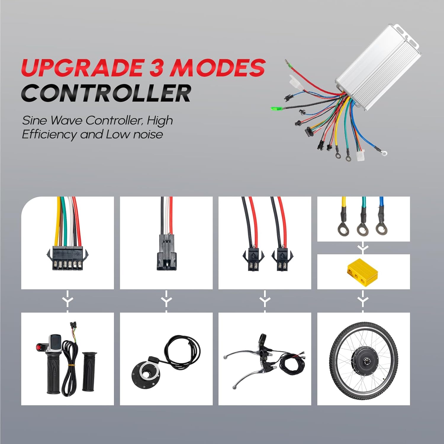 Detailed diagram of the 3-mode controller wiring connections and associated components like the twist throttle, pedal assist sensor, brake levers, and hub motor wheel.