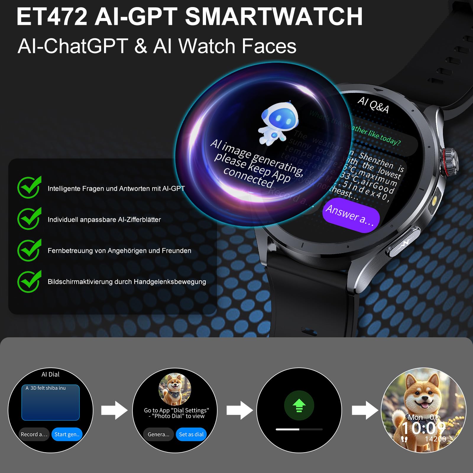 Neu Smartwatch Herren mit AI-GPT, EKG+HRV, 1.53" Runddisplay Gesundheitsuhr | 24H Blutdruck/SpO2/Körpertemperatur/Schlafmonitor, SOS-Telefon, BMI, Harnsäure, LED-Licht, Fitnessuhr für iOS/Android Schwarz