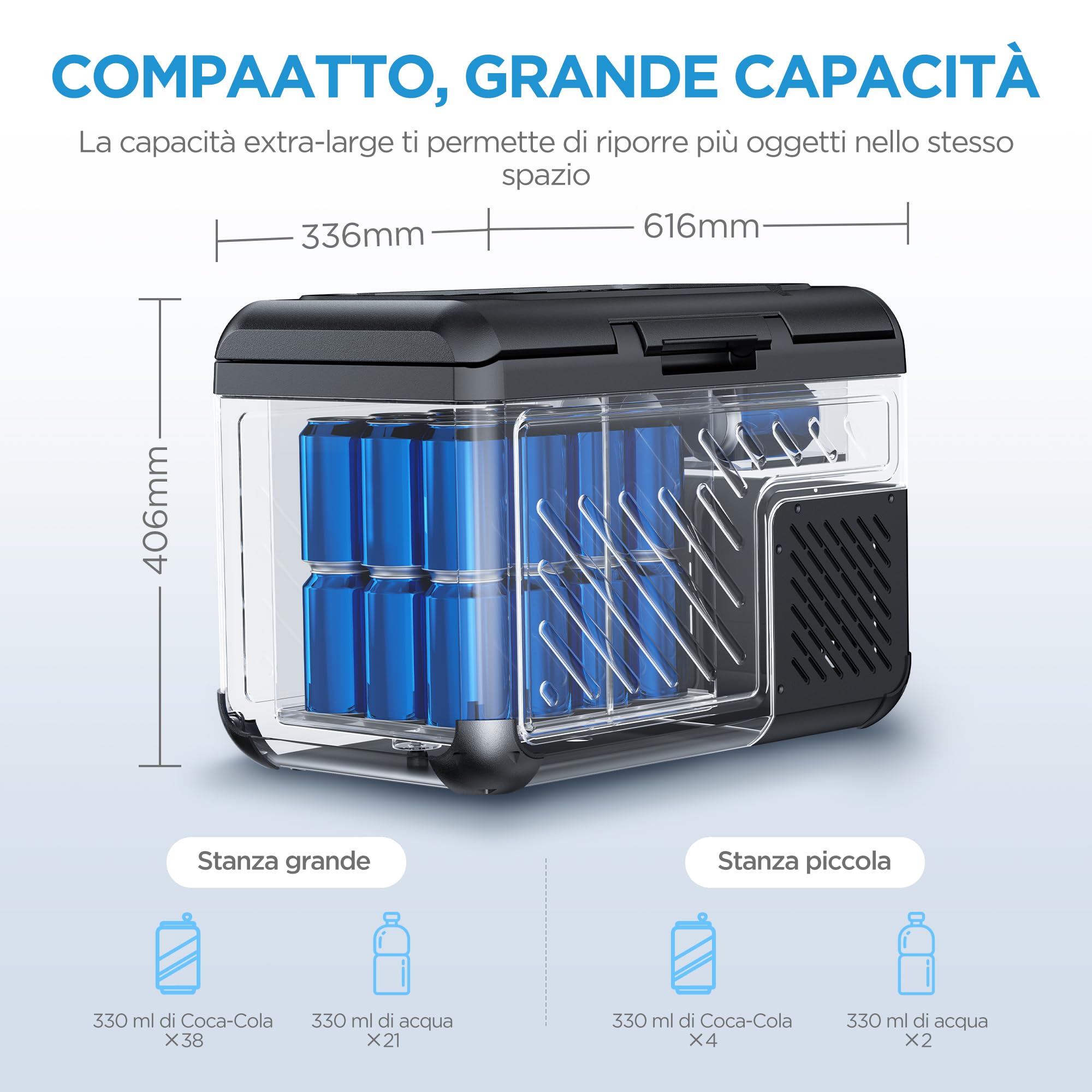 COMFEE' Frigo per Auto 25L, Frigorifero Portatile, Spina da 12V e 230V | Temperatura Regolabile - 20~20 ℃ con Schermo LCD, Prota a Doppia Anta Smontabile, per Camion, Camper, Barca, RCP25BL3EU(E)