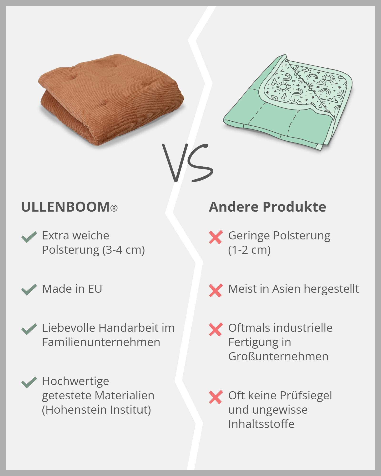 ULLENBOOM Krabbeldecke für Baby 100x100 cm - Dick und weich gepolstert | Außenmaterial: 100% Baumwolle, Alle Materialien OEKO-TEX zertifiziert, Made in EU, Schadstoffgeprüft und waschbar