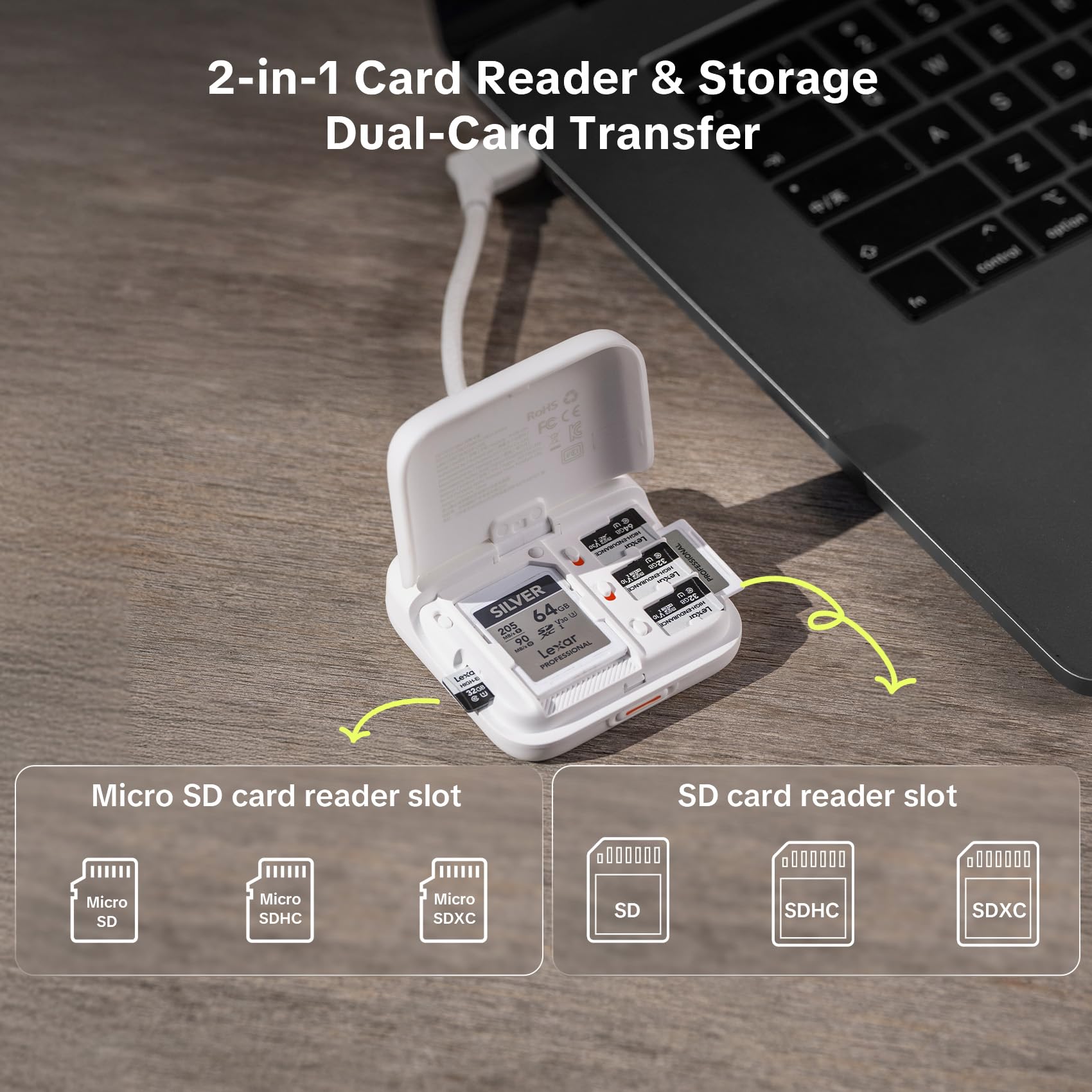 PGYTECH CreateMate Boîtier Lecteur de Cartes Mini Haute Vitesse 2-en-1 SD 4.0/Micro SD USB 3.1 Type-C OTG Noir