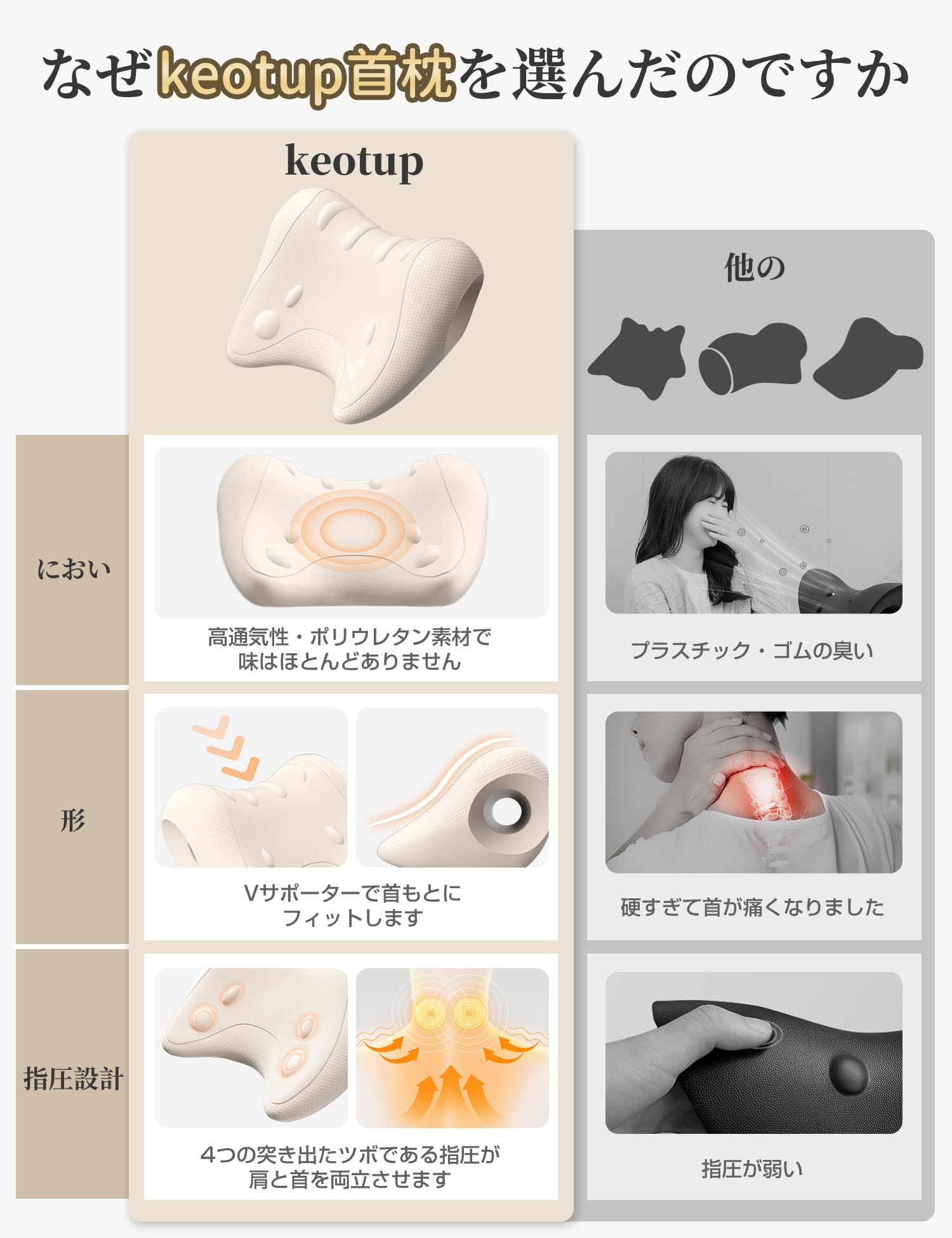 Amazon｜【特許技術】首 ストレッチ 首枕 ネックピロー【自宅でたった8