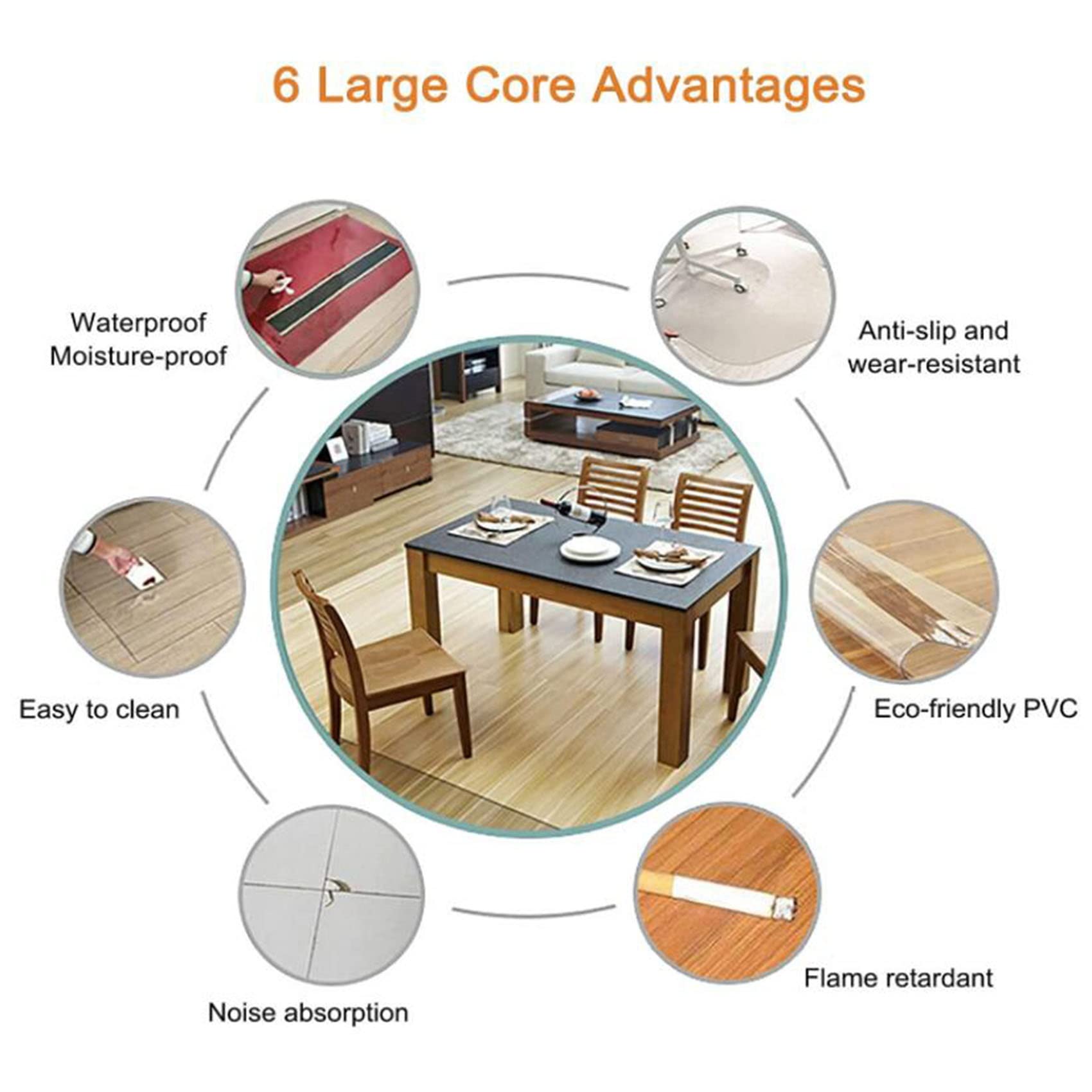 Tapis de protection de sol en PVC transparent pour bureau d'écriture - 1,5/2 mm d'épaisseur - En plastique - Disponible en 60/80/90/100/120/140/160 cm de largeur