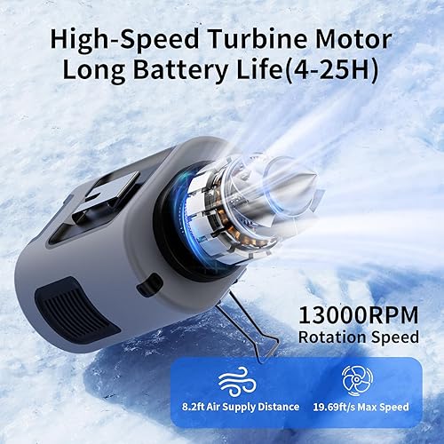 Miniatura 2 de Socool - Ventilador de cintura portátil con clip en el cinturón portátil de 5000 mAh, ventiladores personales recargables, ventilador de camisa de