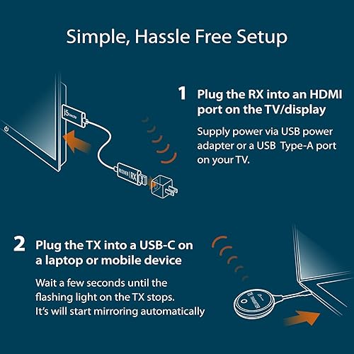 Miniatura 4 de j5create ScreenCast - Transmisor y receptor de pantalla inalámbrico USB-C a HDMI, compatible con 1080p, adecuado para iPhone15, MacBook, iPad Pro,