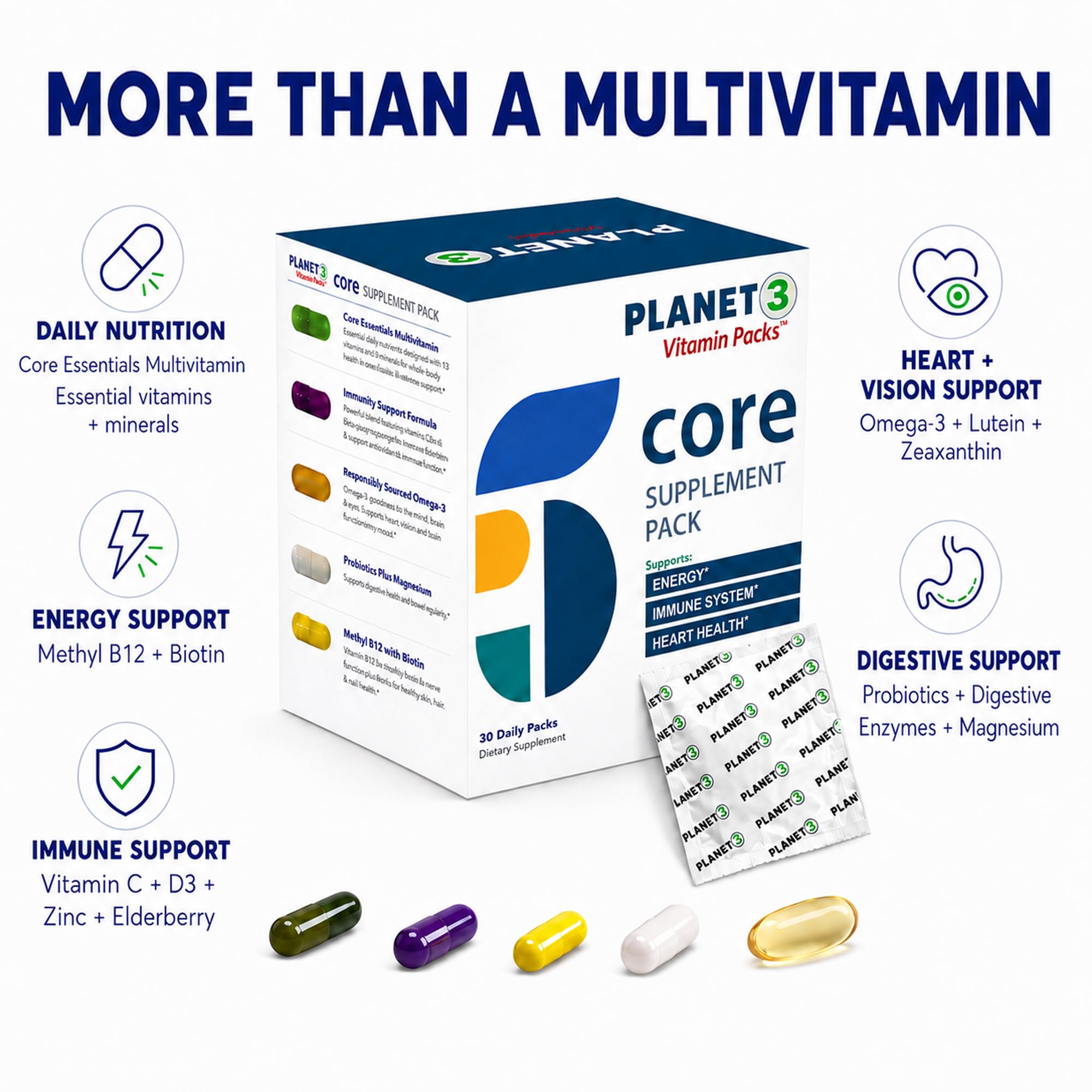 Daily Vitamin Packs for Men & Women – Immune, Energy & Heart Support with Vitamin D3, Omega-3, Probiotics, Methyl B12 & Vitamin C – Multivitamin with Lutein – Planet 3 Vitamin Packs, 30 Packets — Amazon image 5