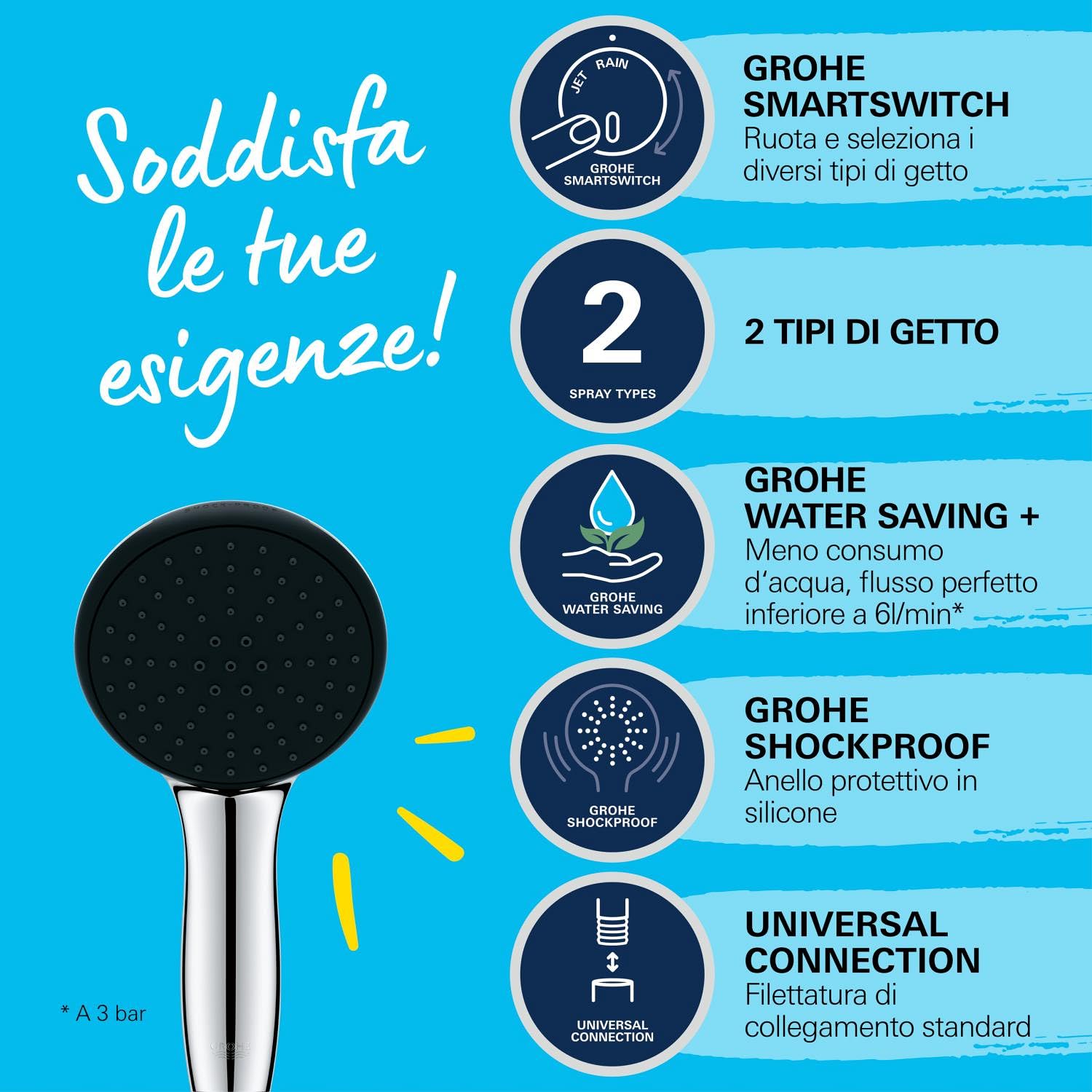 GROHE Vitalio Start 110 Manopola Doccino Doccia (2 getti, SmartSwitch, SpeedClean anticalcare, bordo in silicone antiurto), Cromo, 2794610E