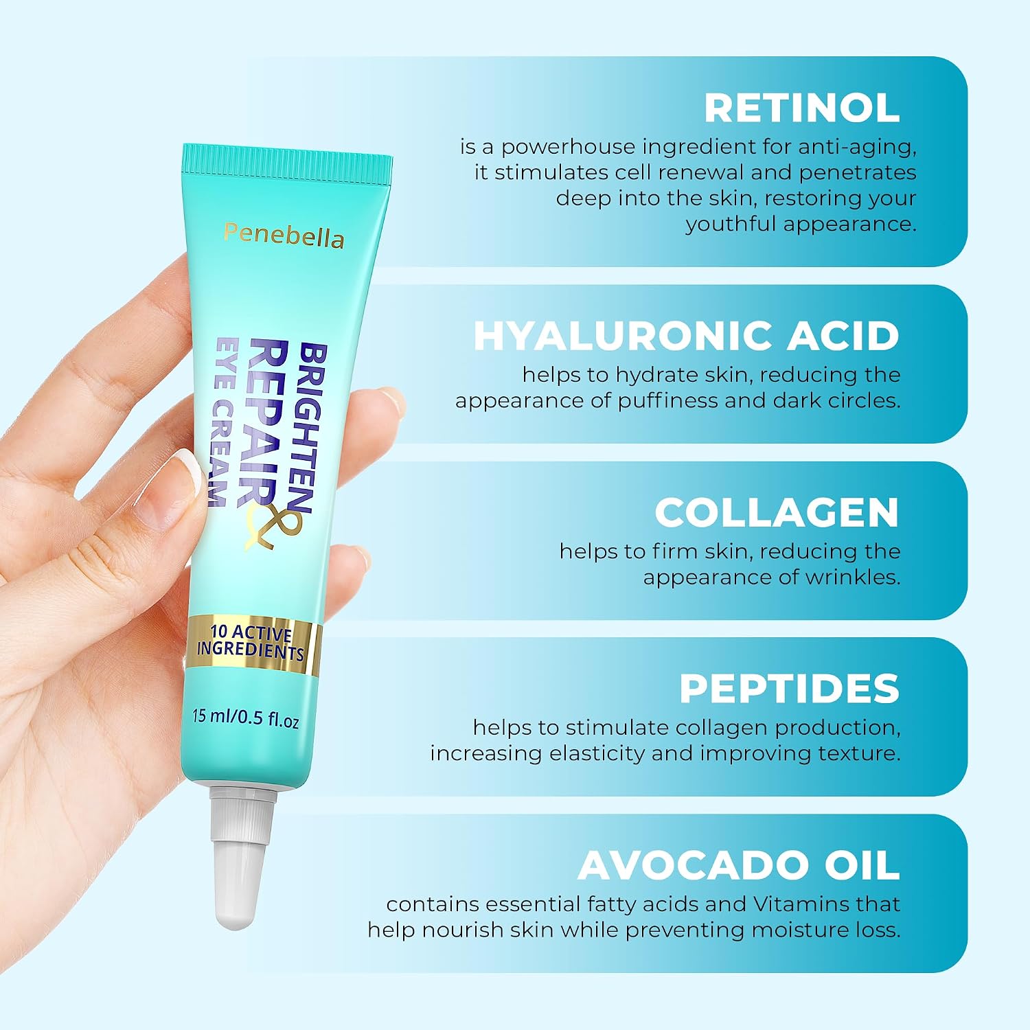 Under Eye Brightener for Dark Circles – 4 in 1 with Niacinamide, 5% Caffeine, Retinol & Peptides - Eye Cream Anti Aging for Reduce Wrinkles, Puffiness and Bags Under Eyes