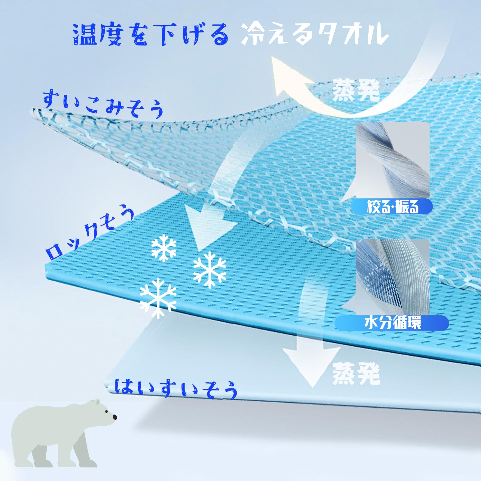Amazon.co.jp: 冷却 フード付き冷たいスポーツタオル 冷感 ポンチョ