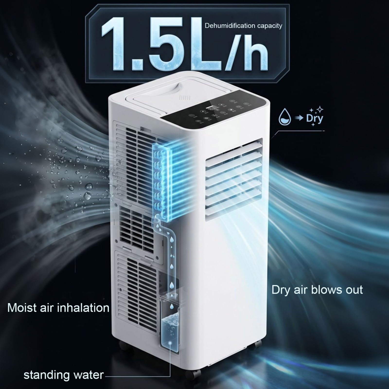 Condizionatore Portatile 4 in 1 Raffreddamento Ventola Deumidificazione modalità Sospensione Climatizzatore Portatile con Telecomando Timer 24H Raffreddatore d'Aria per Soggiorno 8000BTU