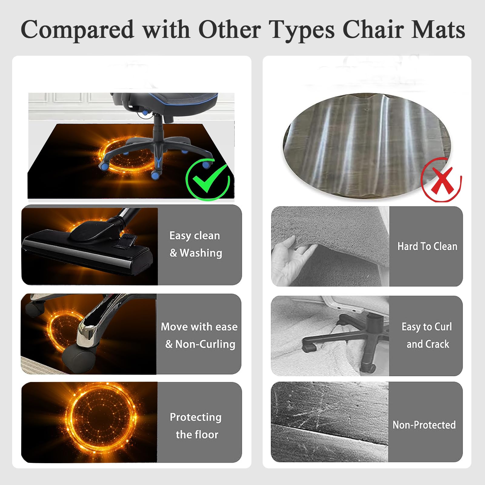 Computer Gaming Chair Mat, Color12, 90 x 140 cm - Image 4