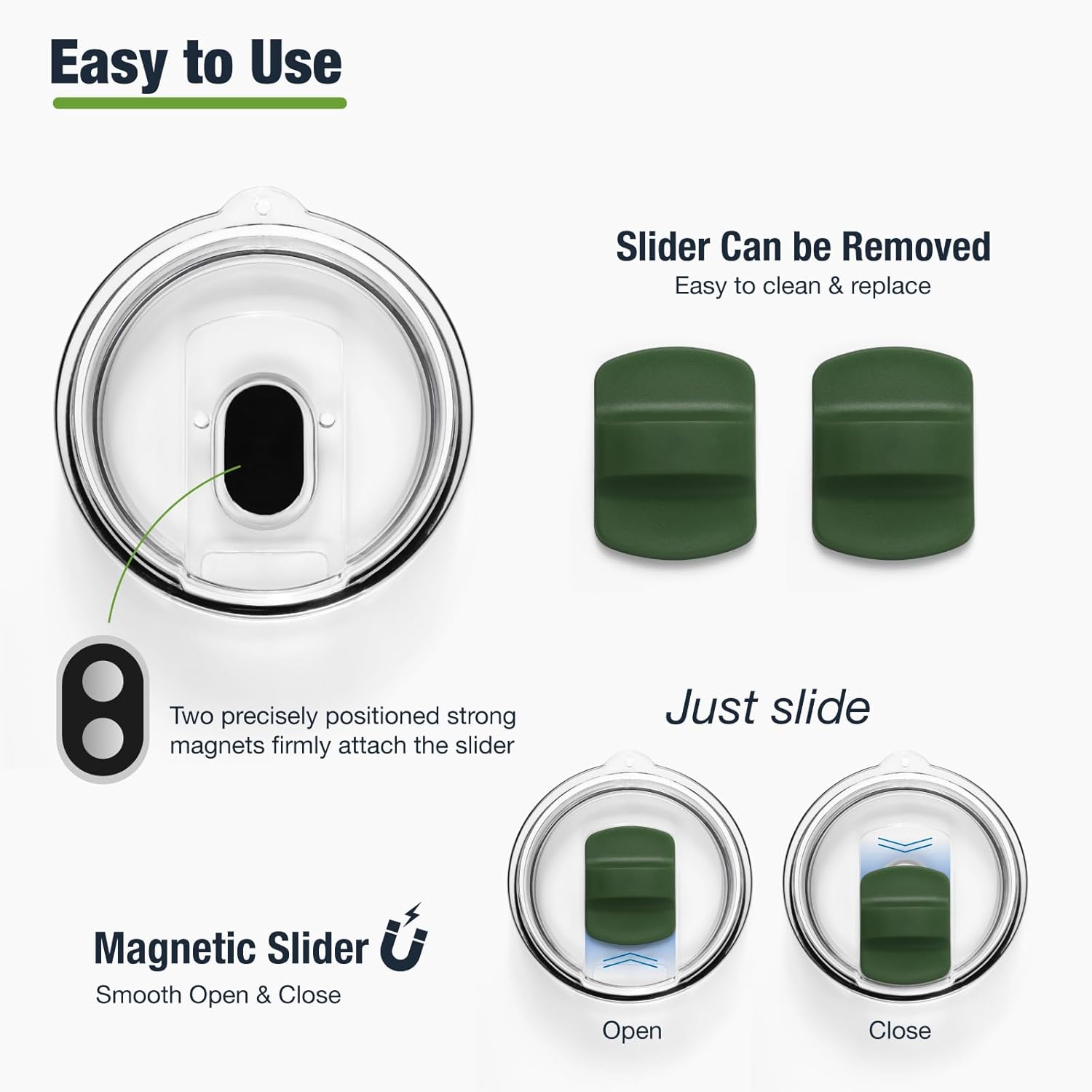 20 oz Tumbler Lids for YETI,Magnetic Tumbler Lid Replacement for YETI,BPA Free 2 Pack Army Green Tumbler Lids