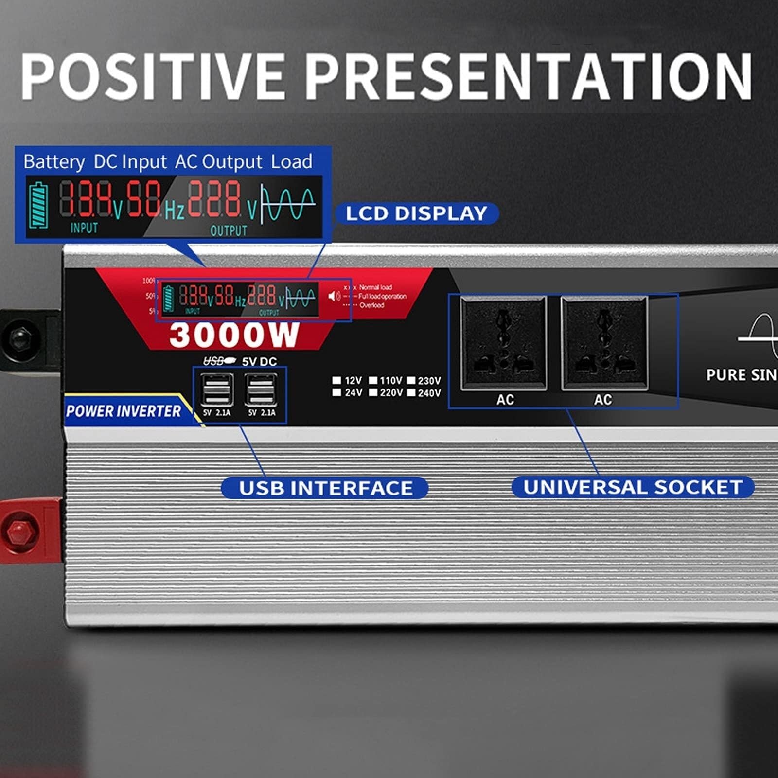 Zestaw przetwornic sinusoidalnych z przekaźnikiem odłączającym, wyświetlaczem LCD, 2 gniazdami AC, 6 portami USB i pilotem zdalnego sterowania (24 V, 220 V, 3000 W)