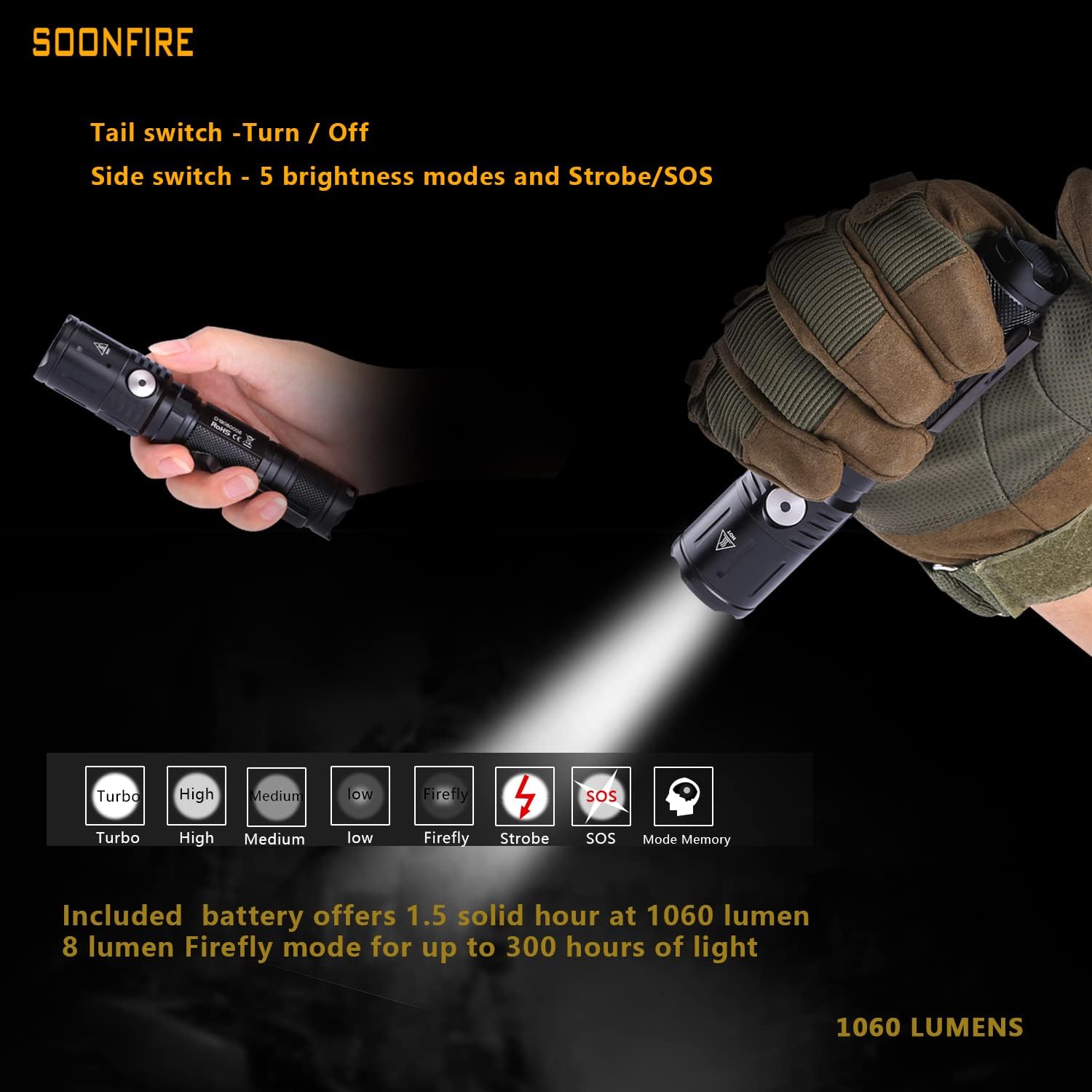 Soonfire MX65 Tactical Flashlight 1060 Lumens Built-in a Fast Charging Cool White Rechargeable LED Handheld Flashlights 5 Brightness LED Waterproof Flashlight : Tools & Home Improvement