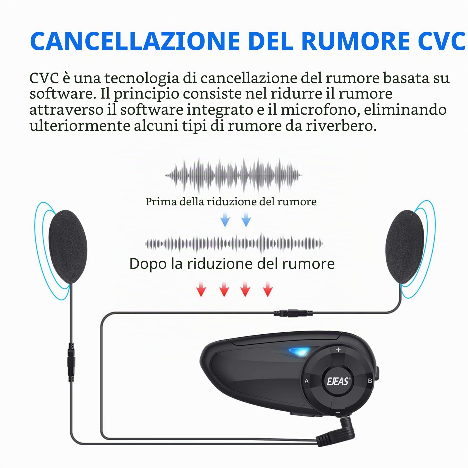 EJEAS Q7 Interfono Moto Bluetooth Coppia, Aggiornato Bluetooth 5.1 Sistema di Comunicazione Interfono Casco Moto con Effetto Sonoro Stereo, Funzione FM e Associazione Rapida (Confezione da 2)