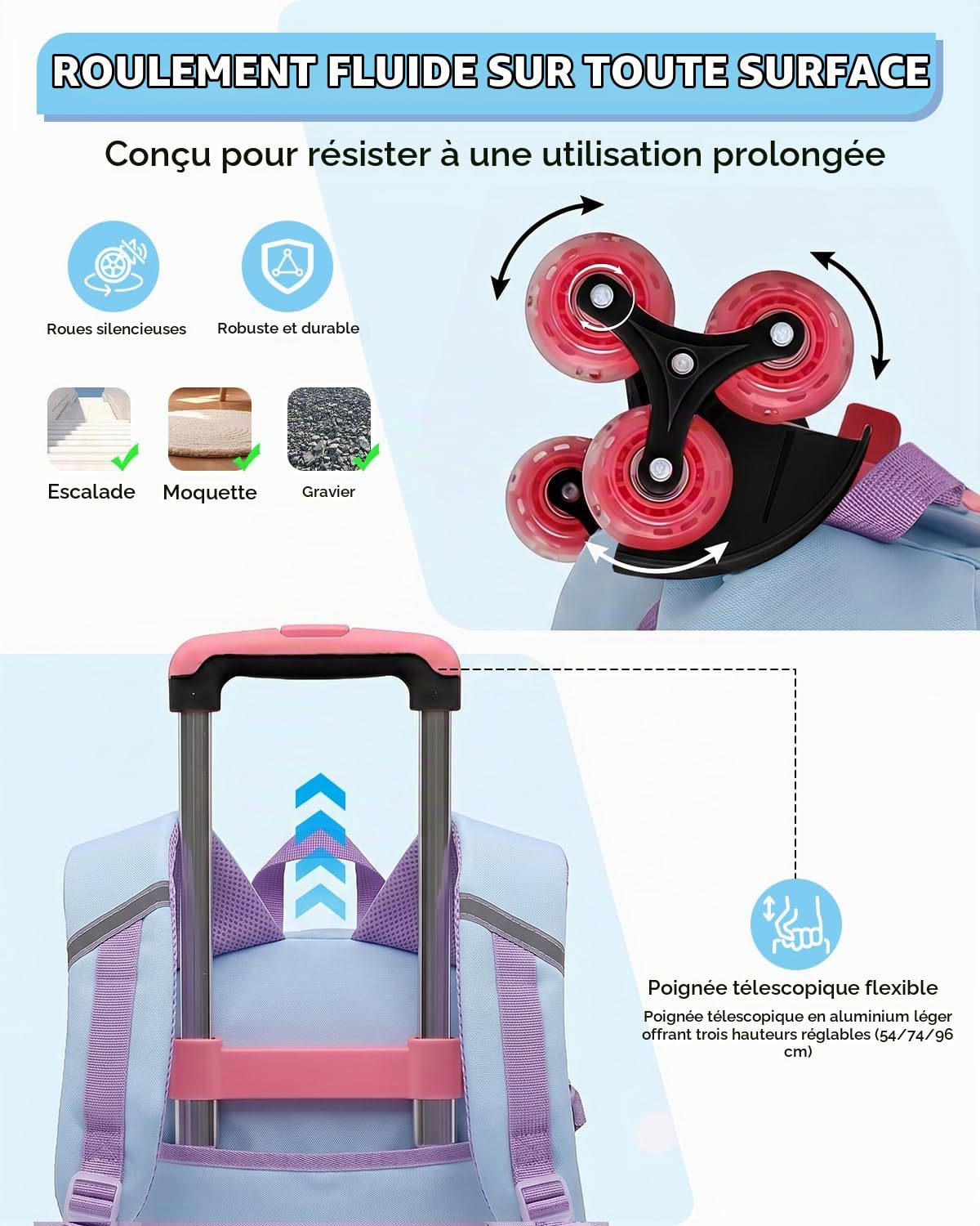 Tanou Sac à Dos d'école à Roulettes pour Fille, CE1 à la CM1