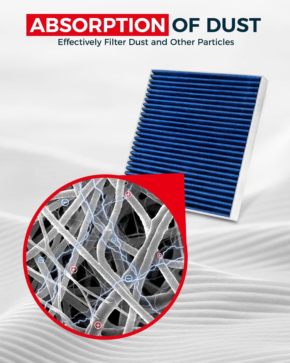 KAX Premium HEPA Cabin Air Filter with Dual Active Carbon, CF12157 Replacement for Toyota Camry, RAV4, Corolla, Lexus RX350, Prius, C-HR, ES350, Avalon, CX-9, ES300h, RX450h, highlander, Cabin Filter
