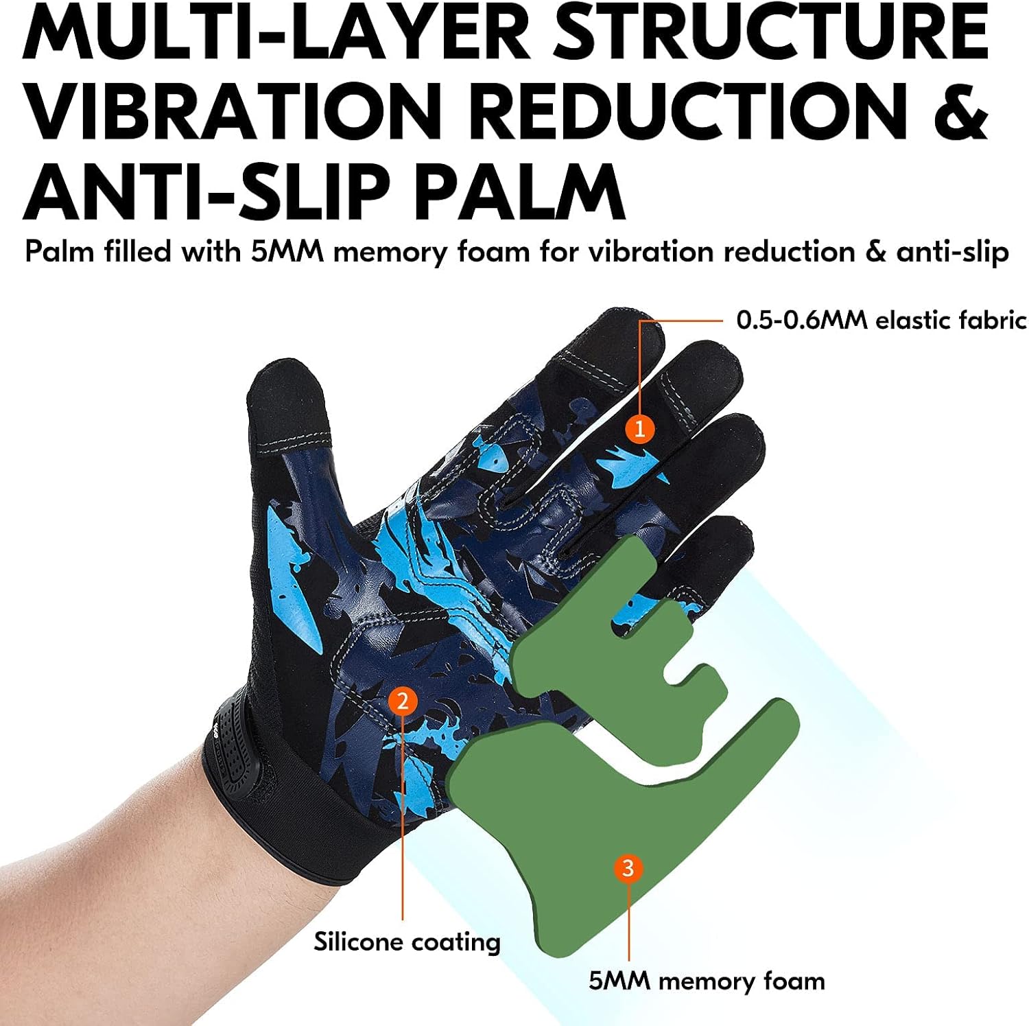 Vgo 1-Pair Unisex Motorcycle Riding Gloves,Touchscreen,Anti-Slip,Breathable Lightweight Anti-Slip with Fullfinger and Touchscreen for Motocross Riding Driving Moto Racing (Size L, Blue White, MF5178) : Automotive