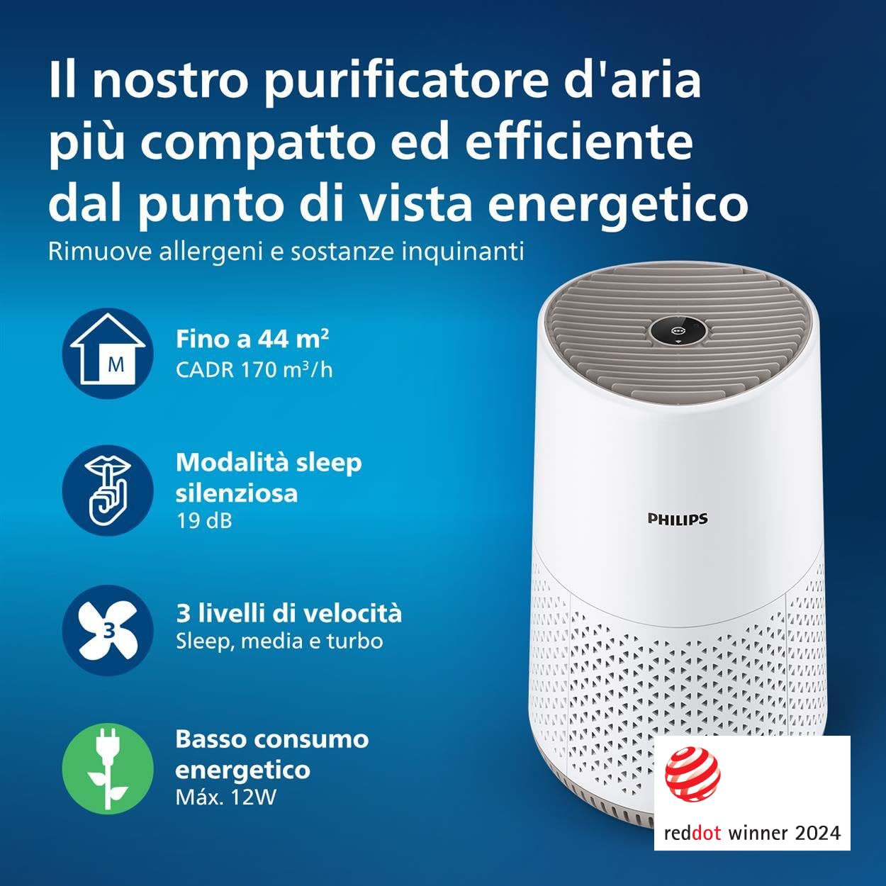 Philips Purificatore d'Aria Serie 600, Ultra Silenzioso ed Efficiente, HEPA Rimuove 99,97% Inquinanti, Ideale per Allergie, Fino a 44m², Controllo App, Bianco (AC0650/10)