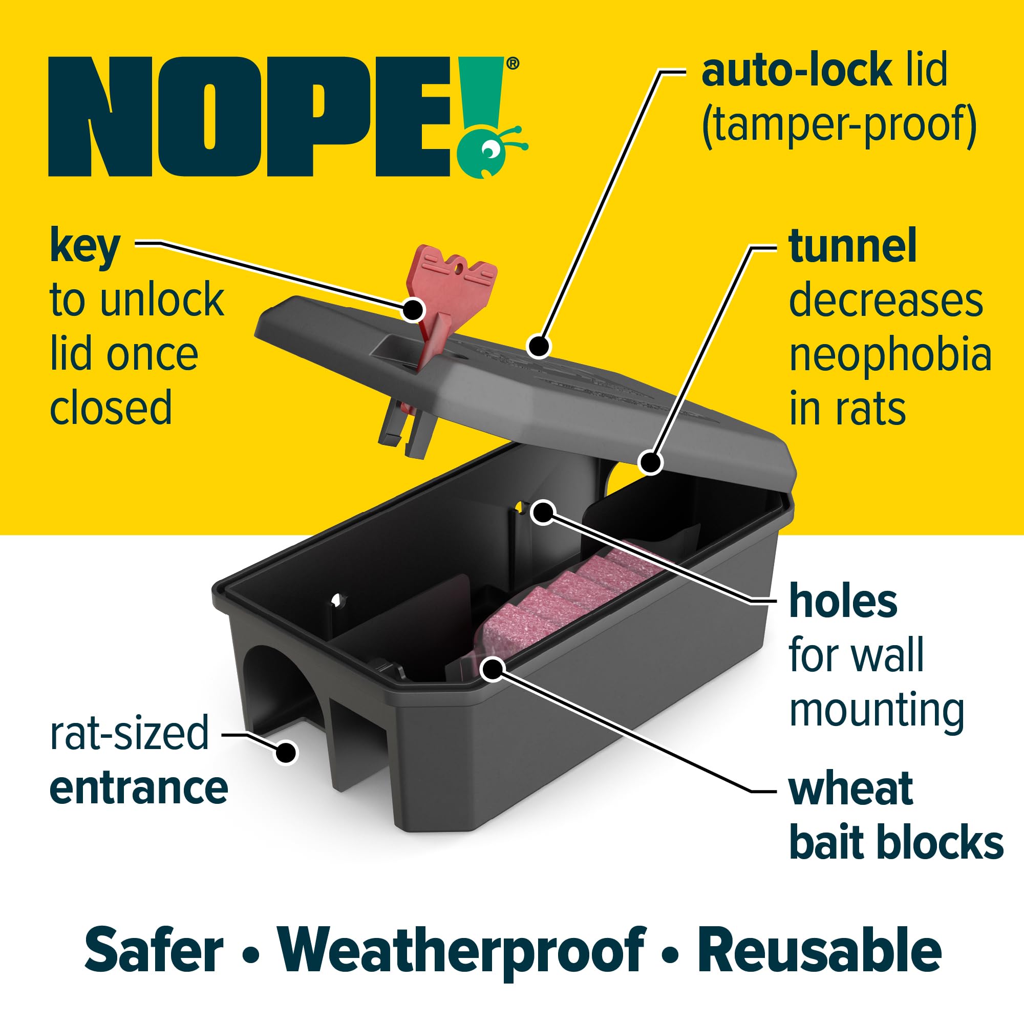 NOPE! Pre-Baited Rat Kit for Indoor/Outdoor Use (2 boxes, 6 blocks) | Ready-to-Use Brodifacoum Rodent Poison Bait Blocks with Max Strength — view 15