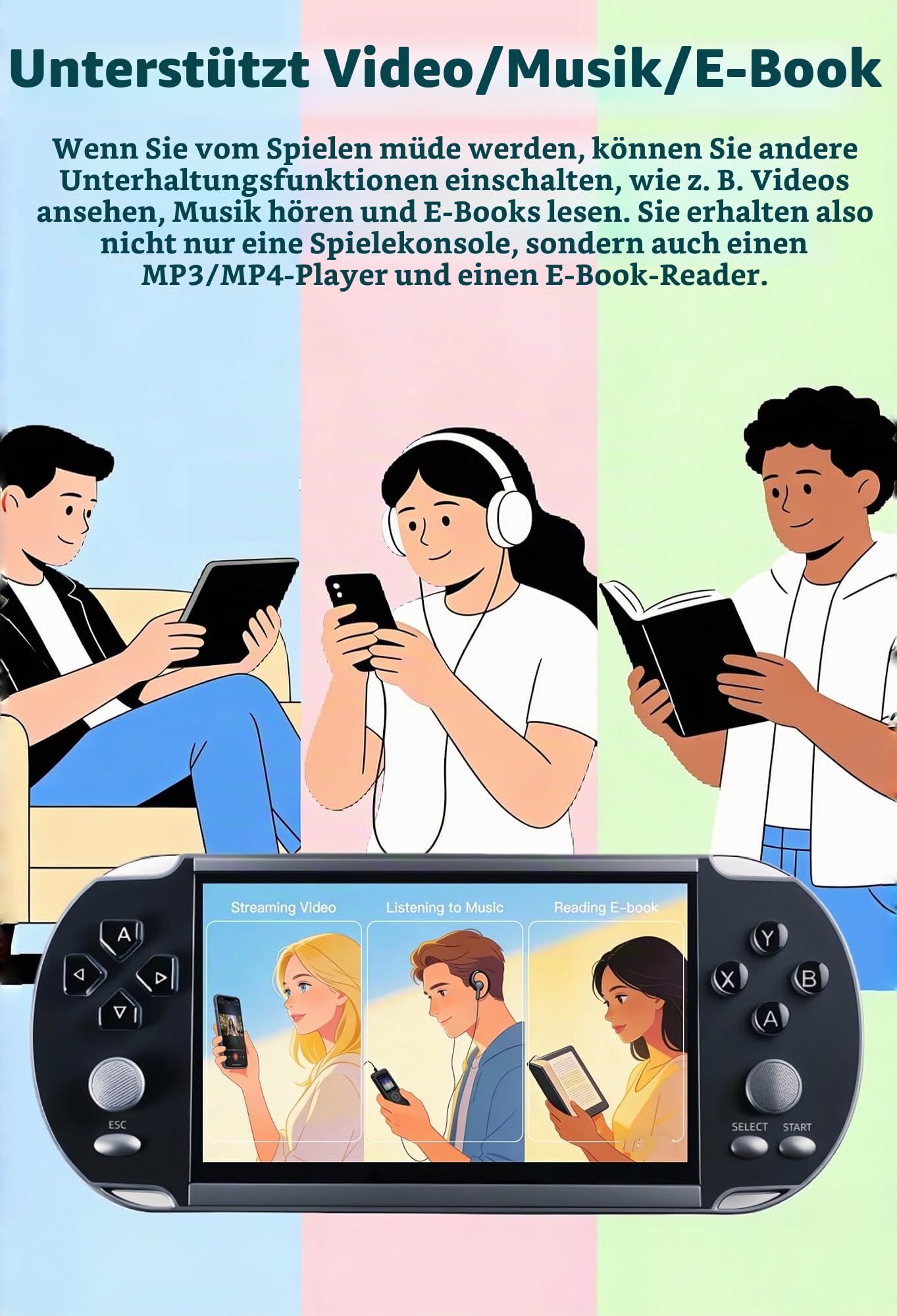 JXD 5,1 Zoll Multifunktionale Videospielkonsole 4000 kostenlose Retro Spiele Handheld Spielkonsole Tragbarer Taschen-Spielplayer für Kinder Mini Arcade Mehrere Emulatoren MP3/4