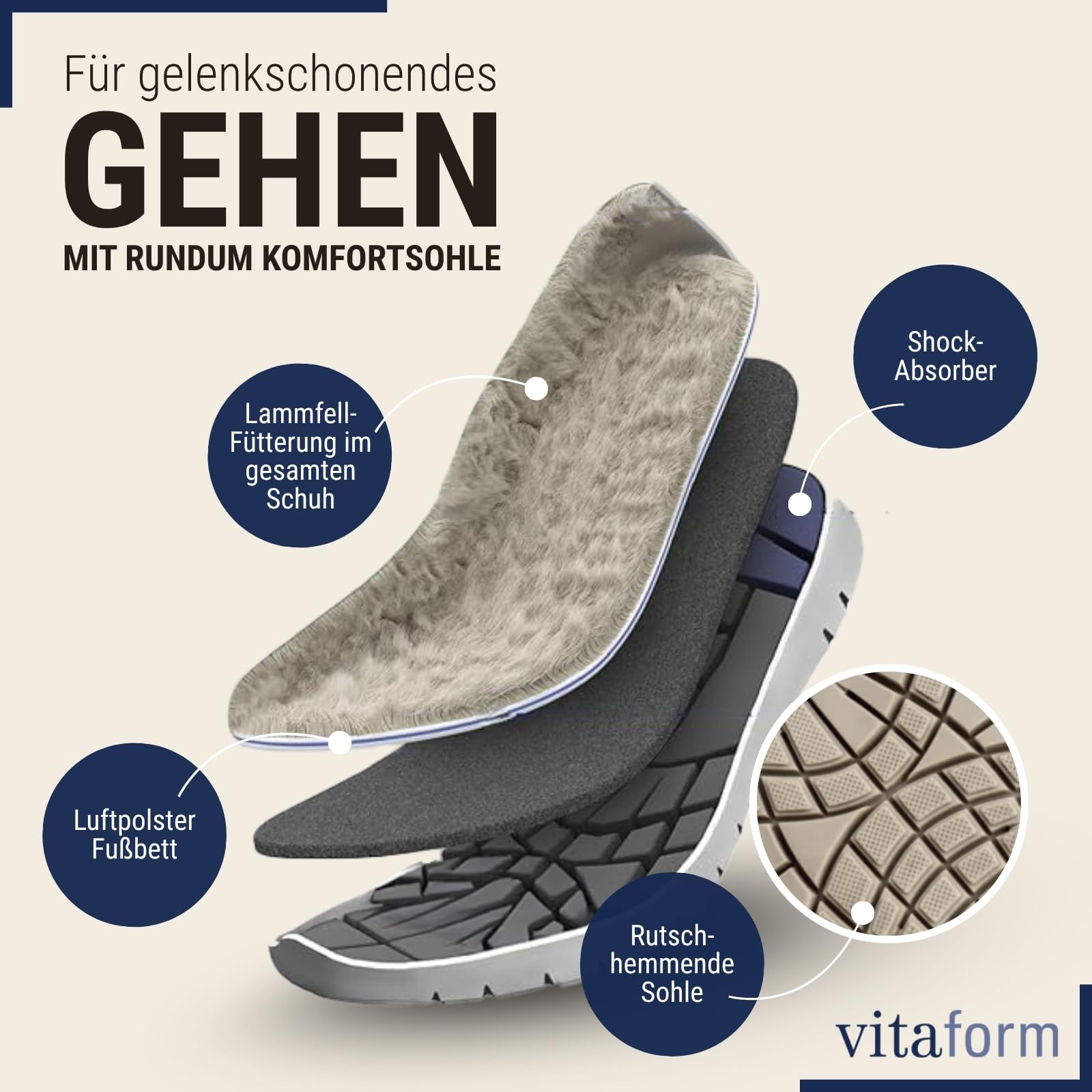 VITAFORM Lammfellstiefel Veloursleder | Flauschige und wärmende Boots für Damen I Bequem auch für breite Füße I Winterboots in tollen Farben