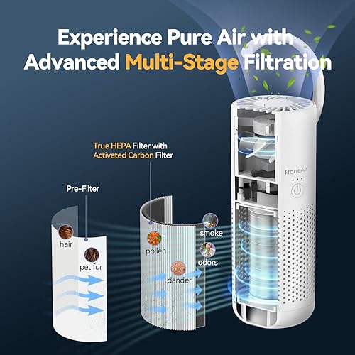 Miniatura 3 de Purificador de aire para automóvil, purificador de aire portátil inalámbrico para automóvil, oficina, habitación pequeña con filtro HEPA verdadero,