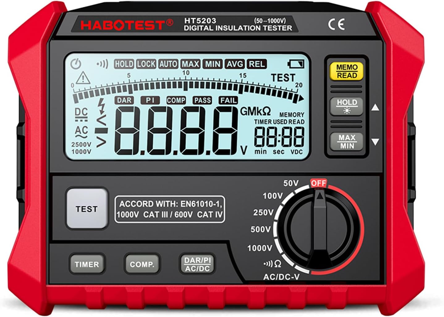 Insulation Resistance Tester Electrical Megger Insulation Resistance Tester Digital High-Precision Resistance Meter