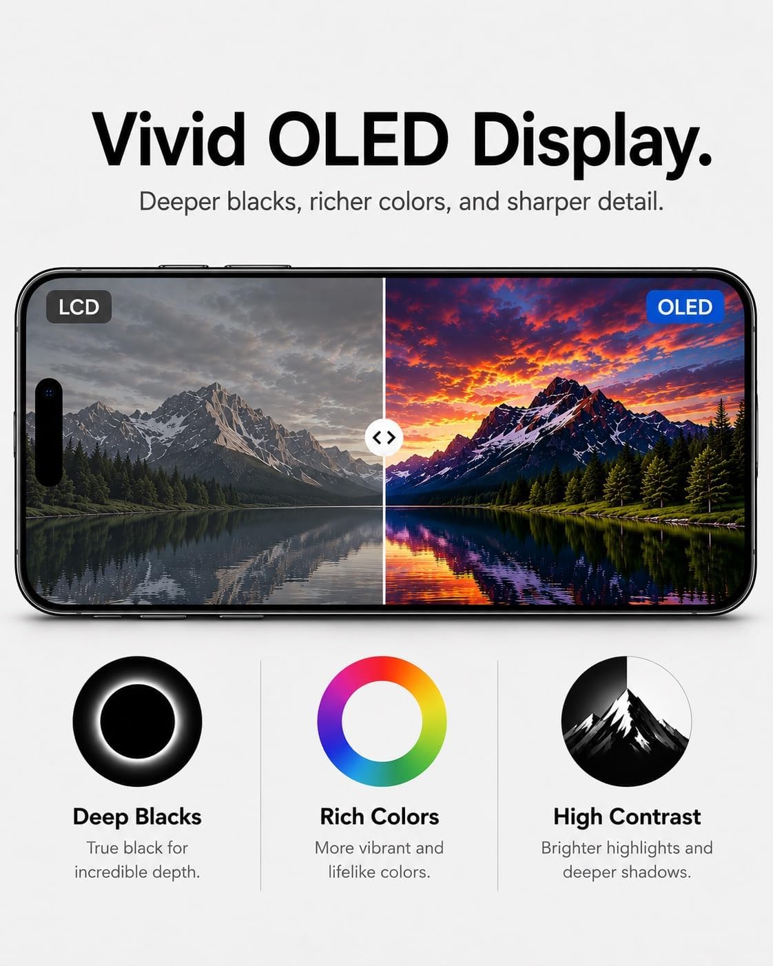 OLED Screen for iPhone 17 Replacement Screen [Soft OLED with True Tone, NOT Hard LCD], Full HD Digitizer Assembly with Repair Tools Kit, Waterproof Adhesive, Screen Protector & Video Guide image 5