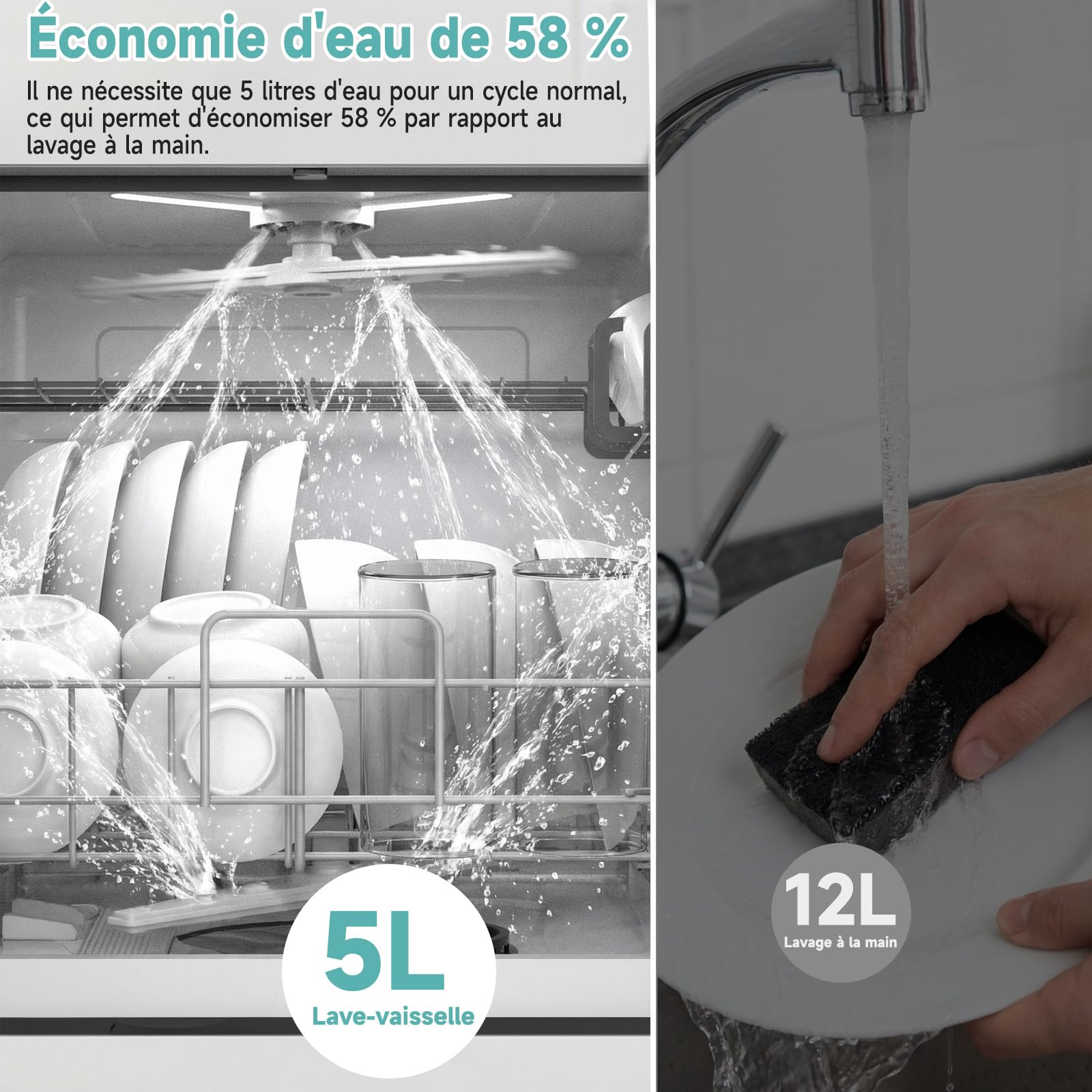 Mini lave-vaisselle 6 programmes 8 couverts 5 litres eau cuisine appartement