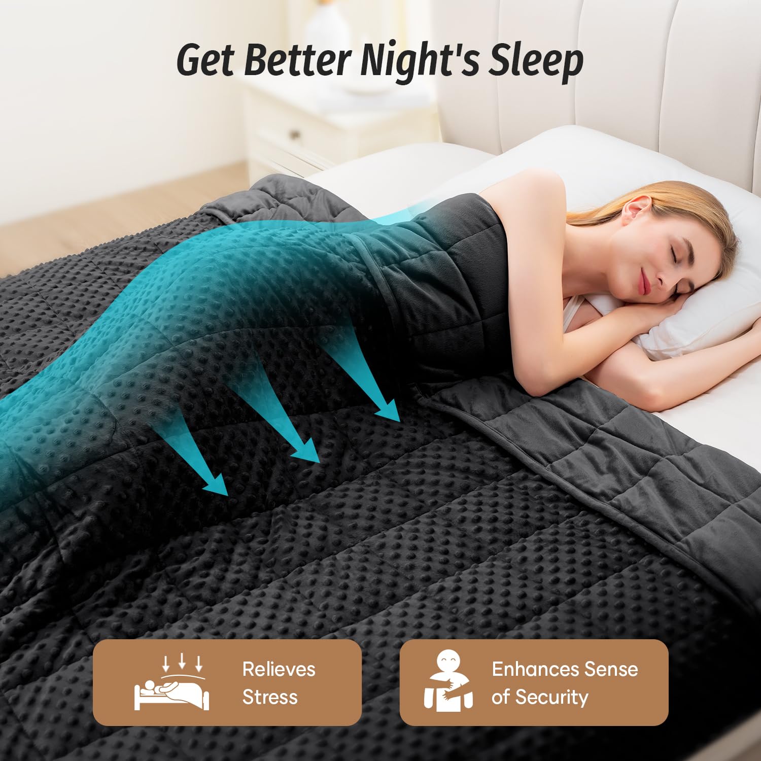 Amazon｜Wemore ミンキードット 加重ブランケット 大人用 ツインサイズ