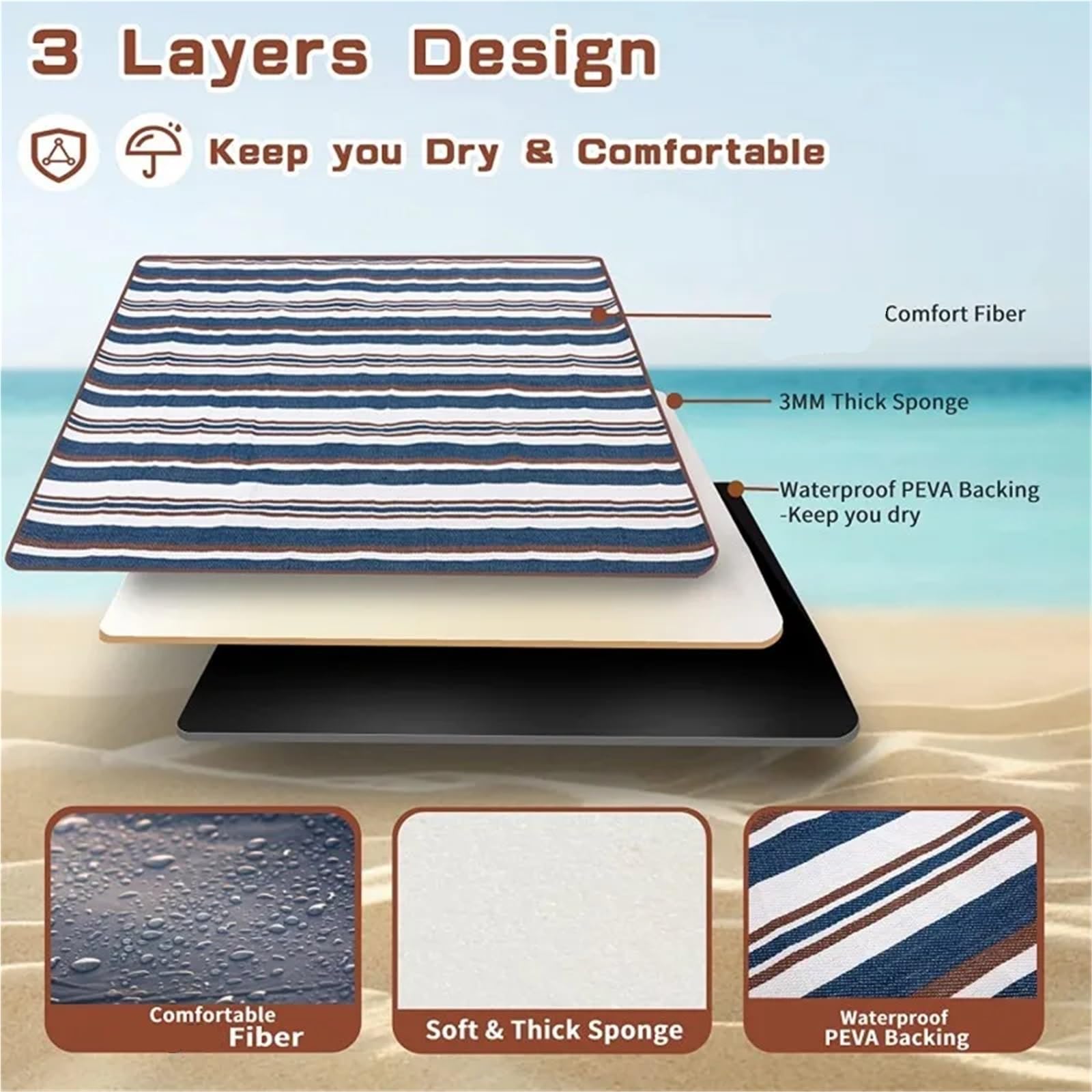 Tappeto da Campeggio per Esterni, Coperte da Spiaggia da Viaggio con Pratico Tappetino for Campeggio all'aperto, Escursioni, Giardinaggio, Campeggio(150x150cm)