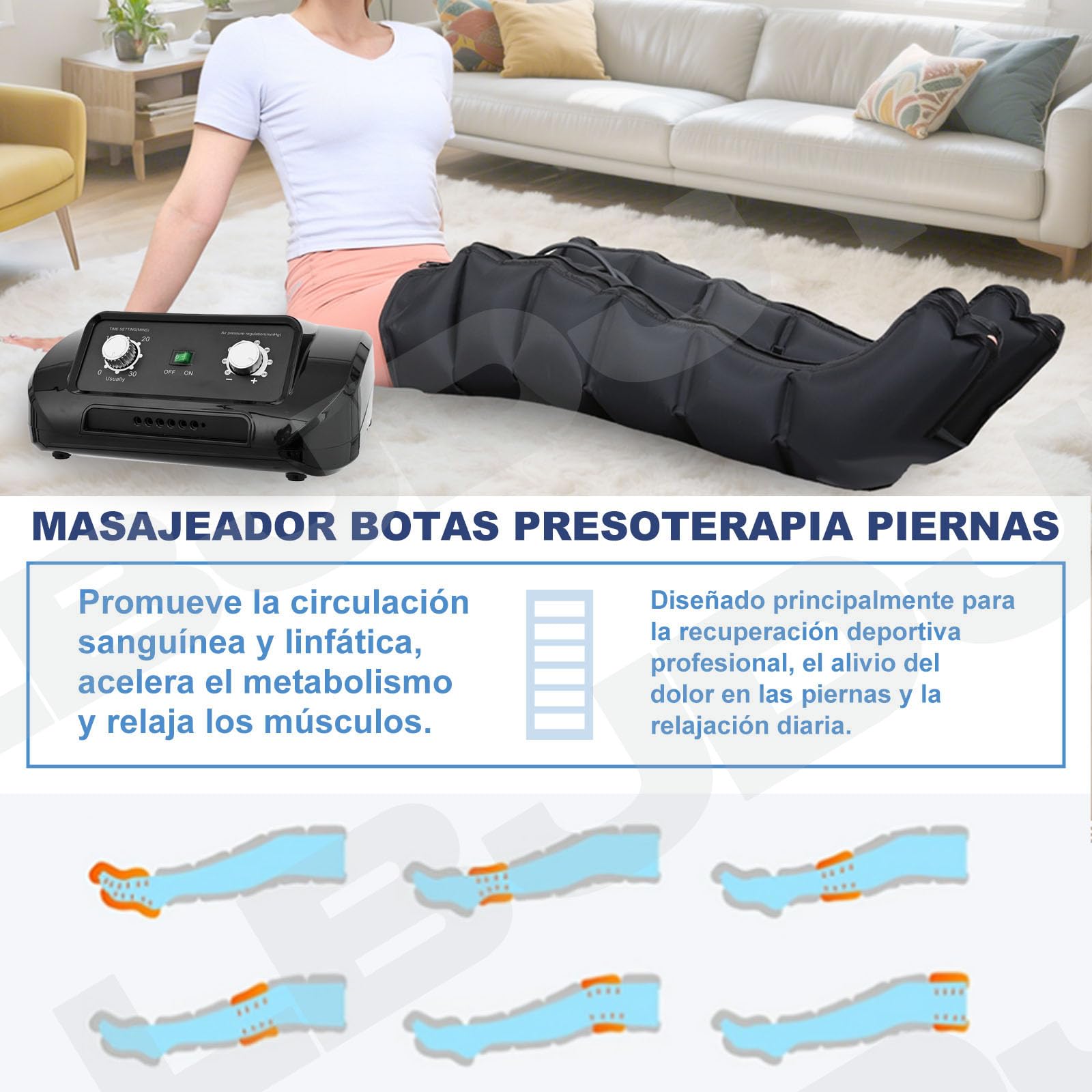 Presoterapia para Casa Abdomen y Piernas, Maquina Botas Aparato Presoterapia Profesional Piernas cuerpo completo, 6 camaras Masajeador Circulación Drenaje Linfatico, Bajo Ruido, 30-240 mmHg Ajustable