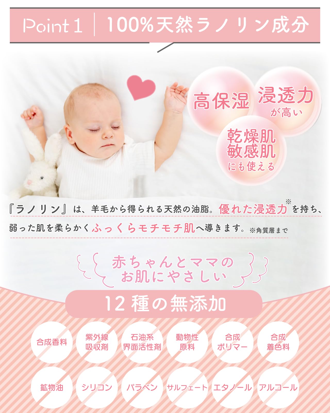 Amazon.co.jp: Petit Tummy 【医師監修】 ピュアラノ 乳頭ケアクリーム  