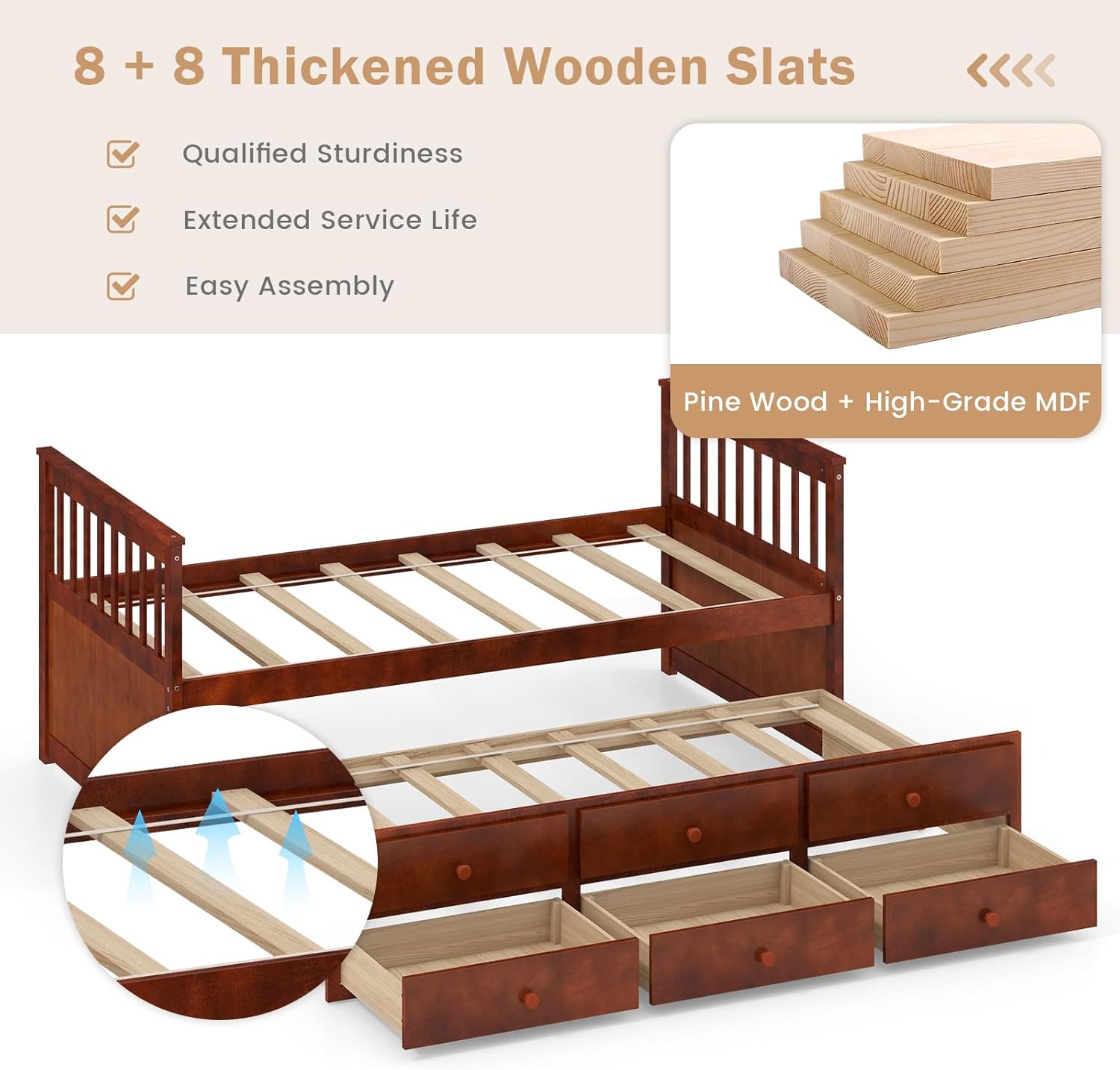 Thickened wooden slats for bed support