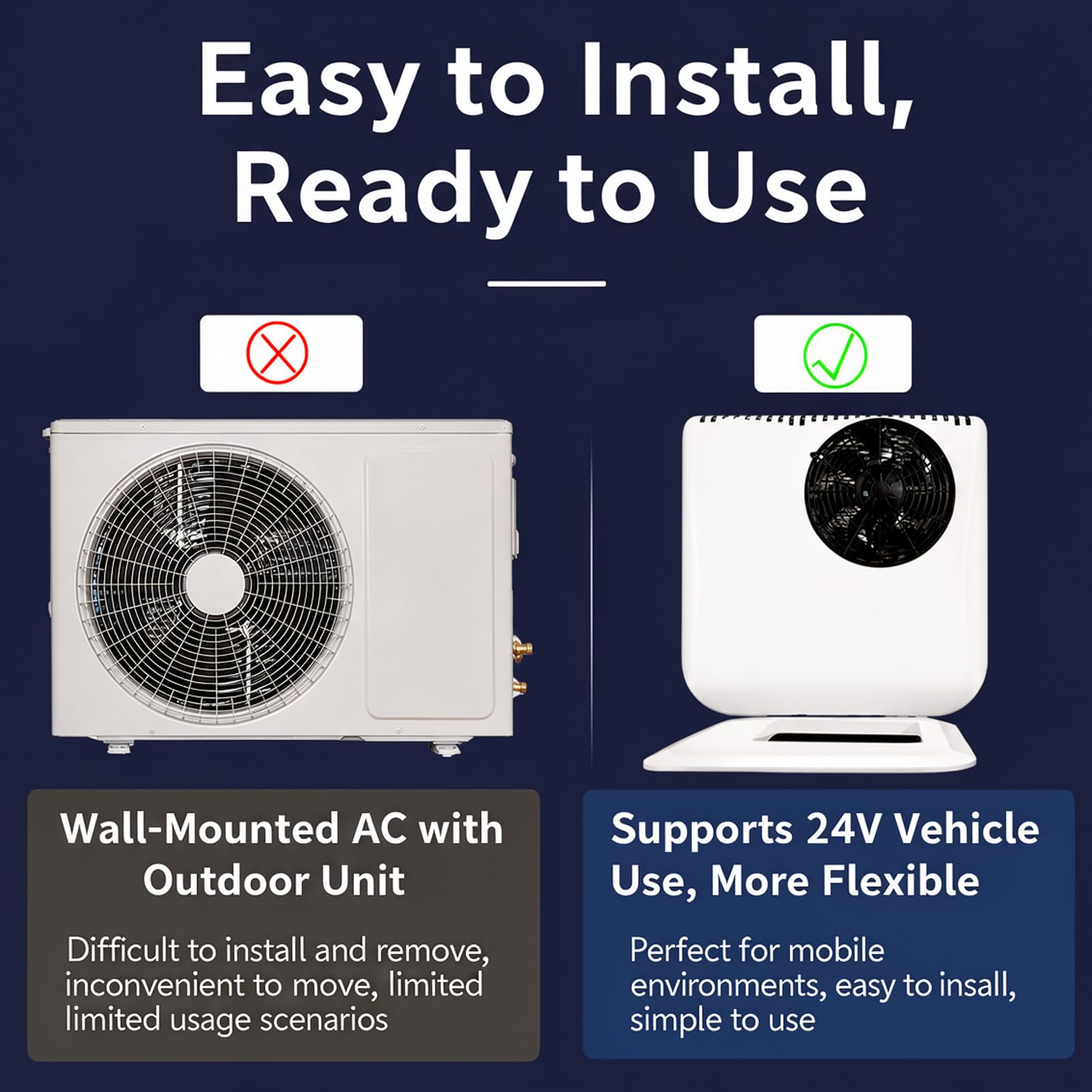 12v/24v Rv Klimaanlage Slim Fit Dach Ac Einheit Leise, Energiesparender, BüRstenloser Inverter-Motor & Leiser Betrieb, FüR Wohnmobil, Wohnwagen Red24V-Heat&Cool