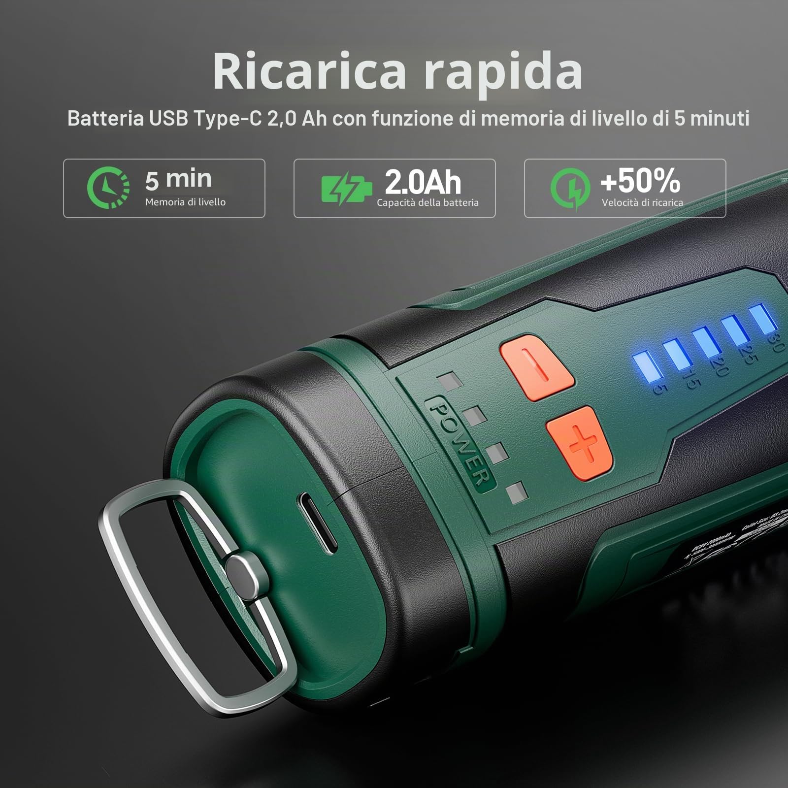 DEPSTECH DC08 Kit di utensili rotanti a batteria, utensile rotante ricaricabile da 2,0 Ah 8V con 5 velocità fino a 30000 giri/min e 124 accessori per lavori di artigianato e progetti fai-da-te