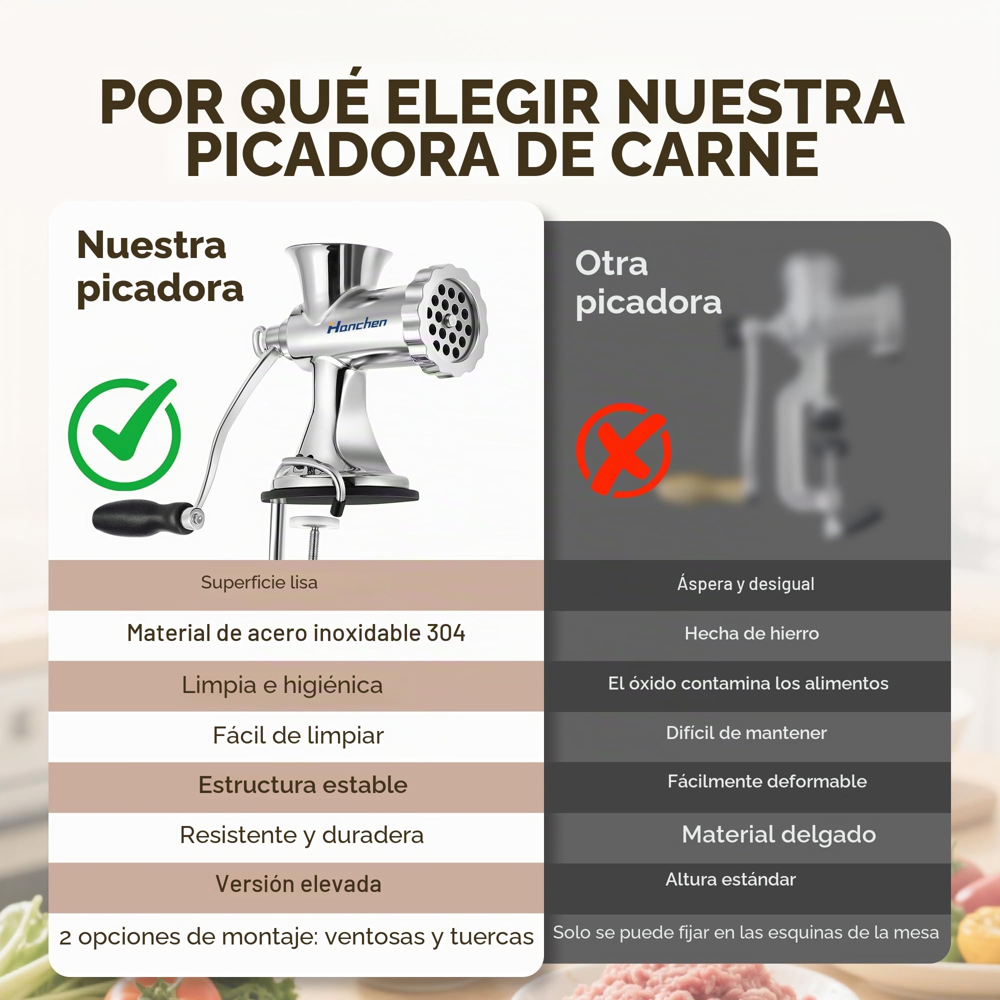 Hanchen Picadora de Carne Manual Acero Inoxidable Máquina de Picar Carne Doméstico y Comercial Embutidora de Salchichas con 2 Discos de Corte para Cerdo Pollo Ternera Verduras