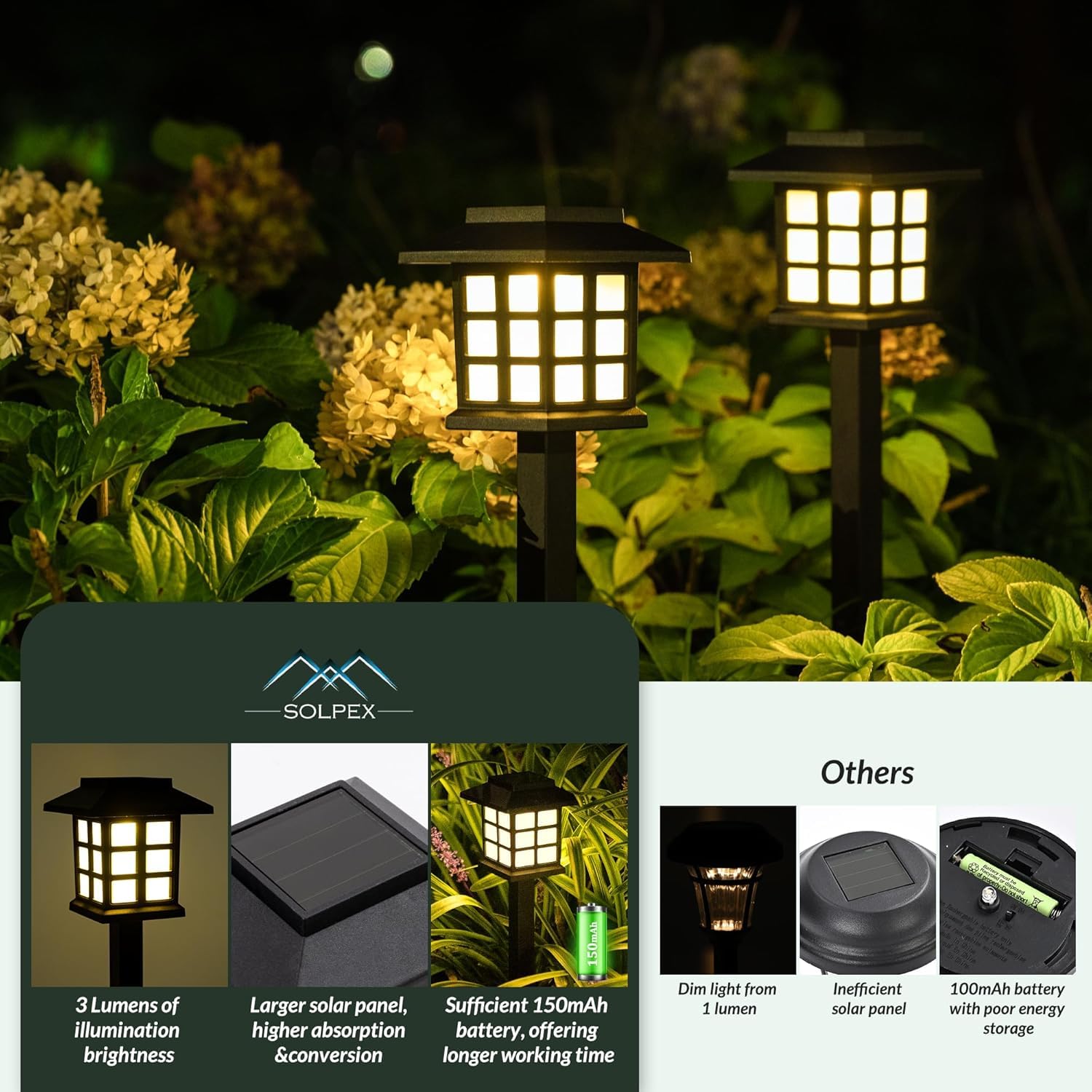 AENCI Solar Pathway Lights Outdoor, Waterproof Outdoor Solar Lights for Garden, Landscape, Path, Yard, Patio, Driveway, Walkway (Pack of 1) 4pcs 4